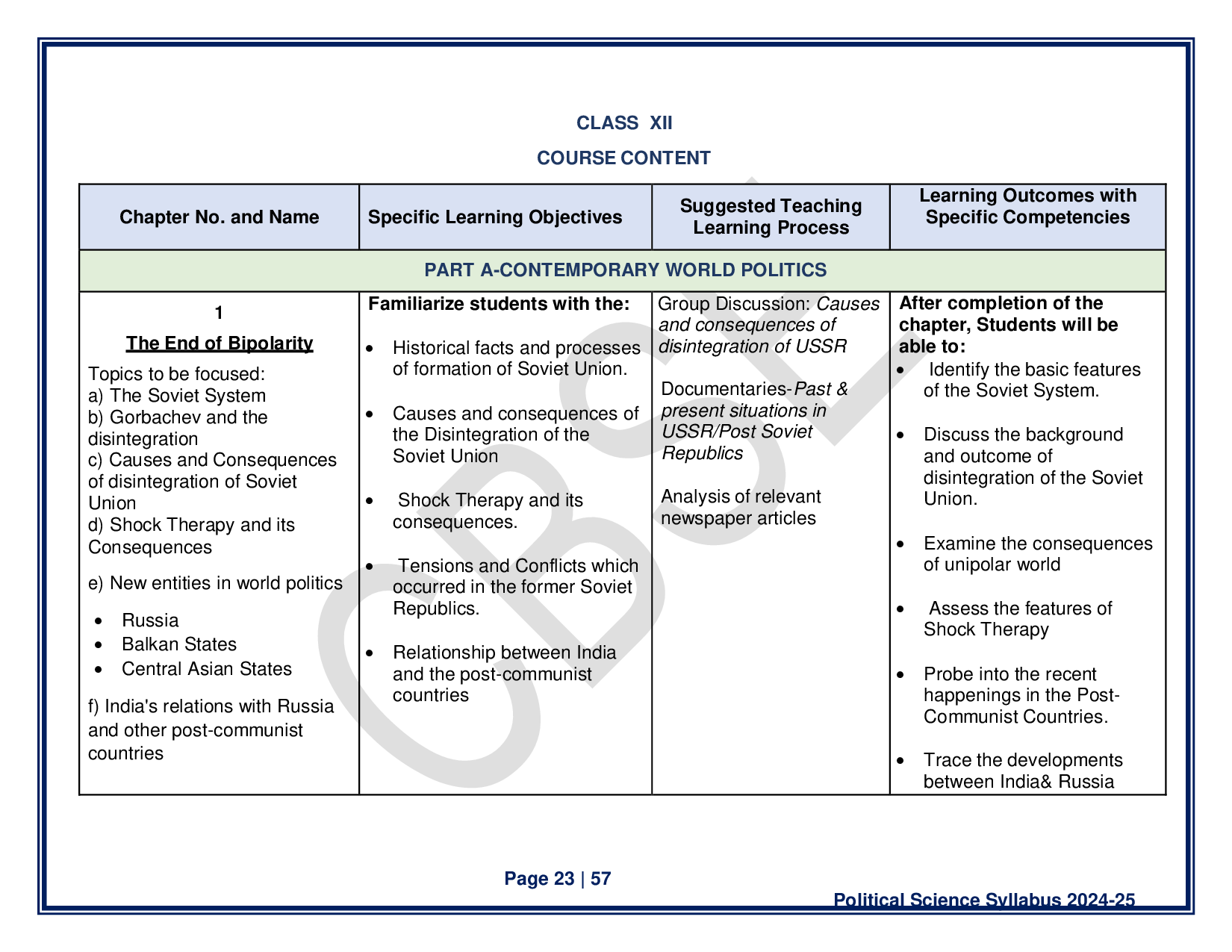 CBSE Class 12 Political Science Syllabus 