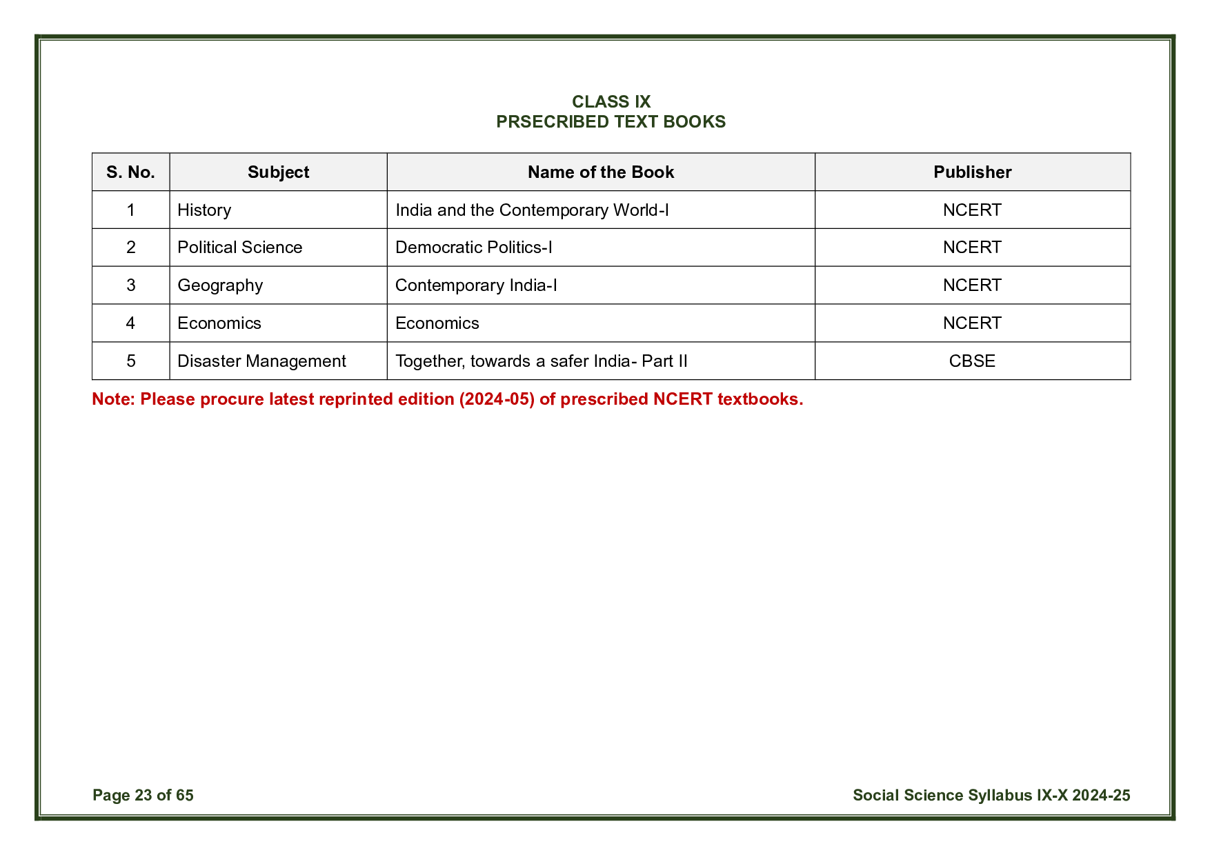 CBSE Class 10 Social Science Syllabus