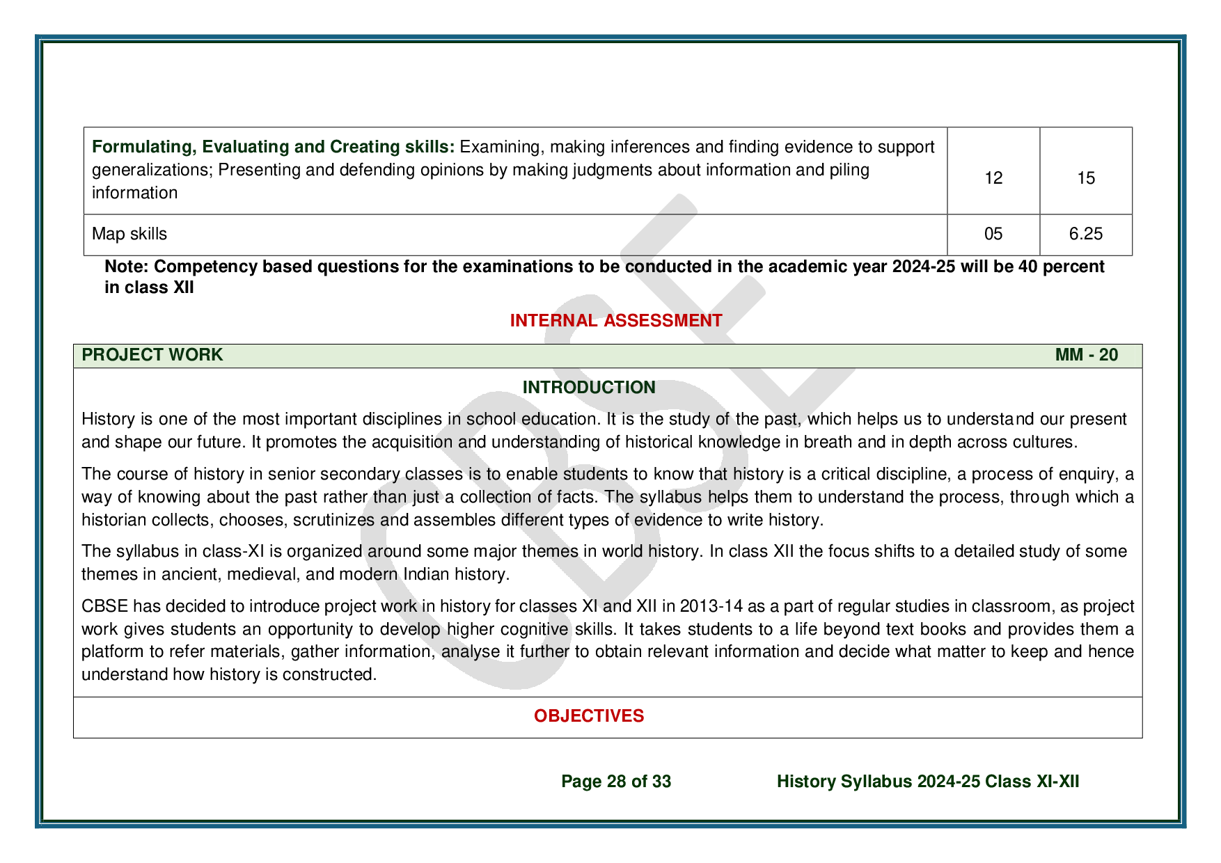 CBSE Class 12 History Syllabus 