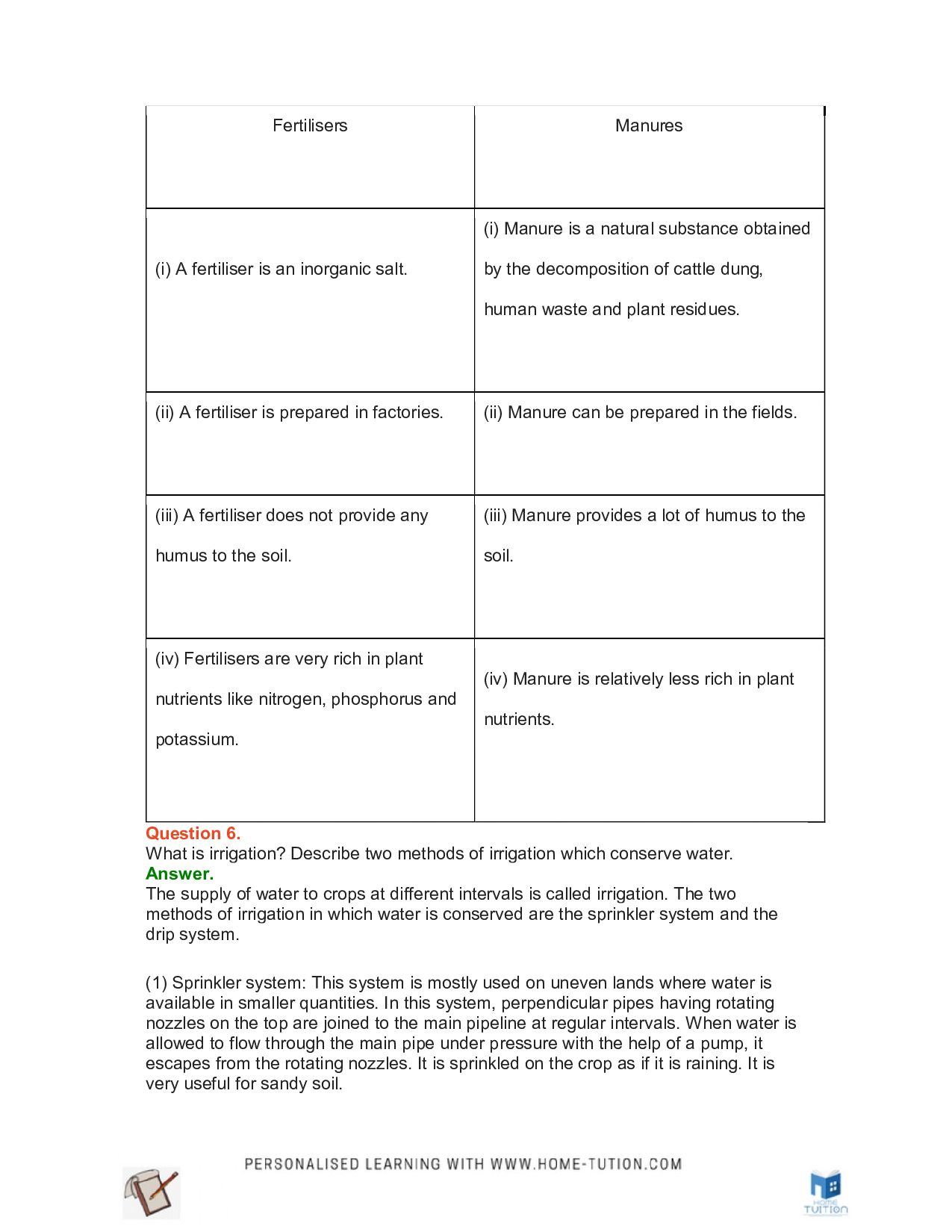 Class 8 Science Chapter 1 Crop Production and Management