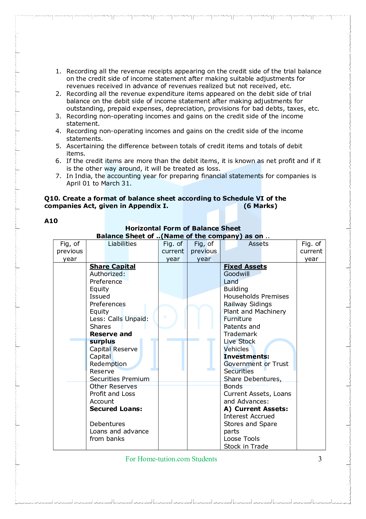 Chapter-Chapter 8 Financial Statements of a Company Questions