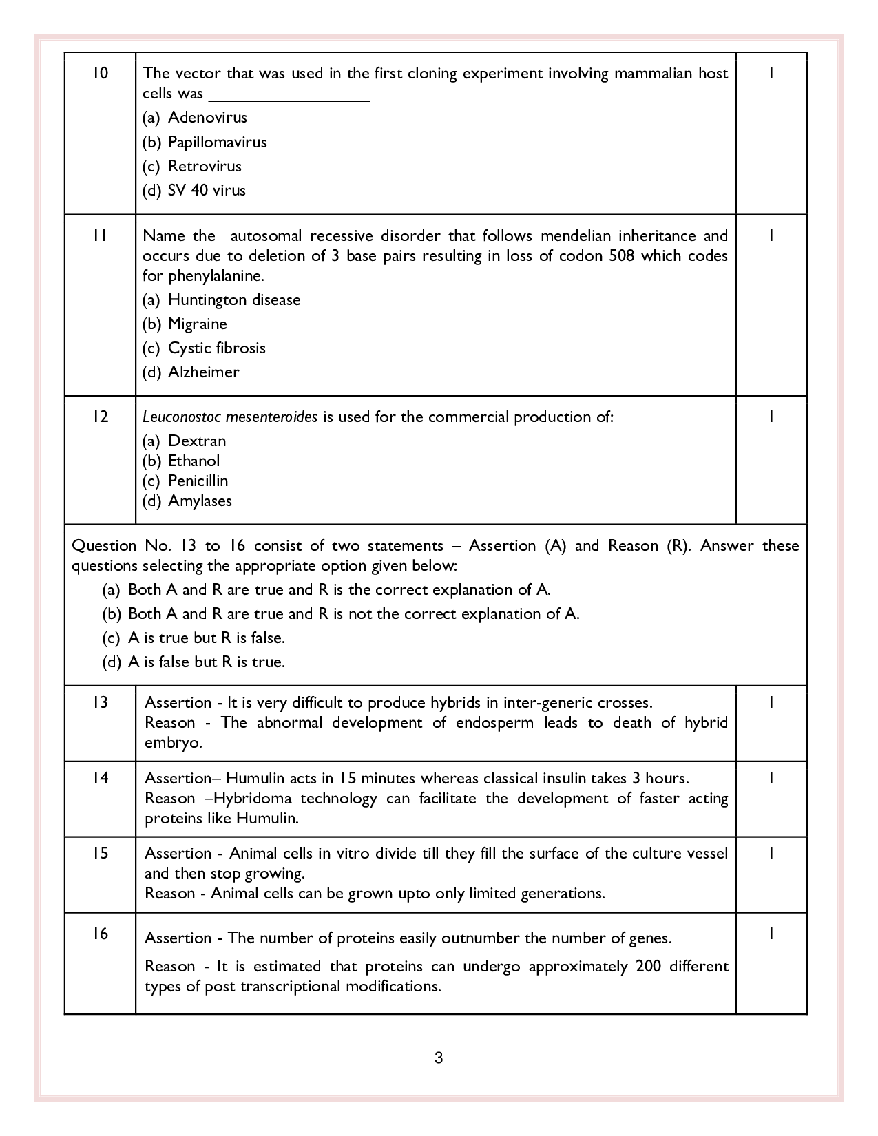 Class 12 Sample Papers for Biotechnology