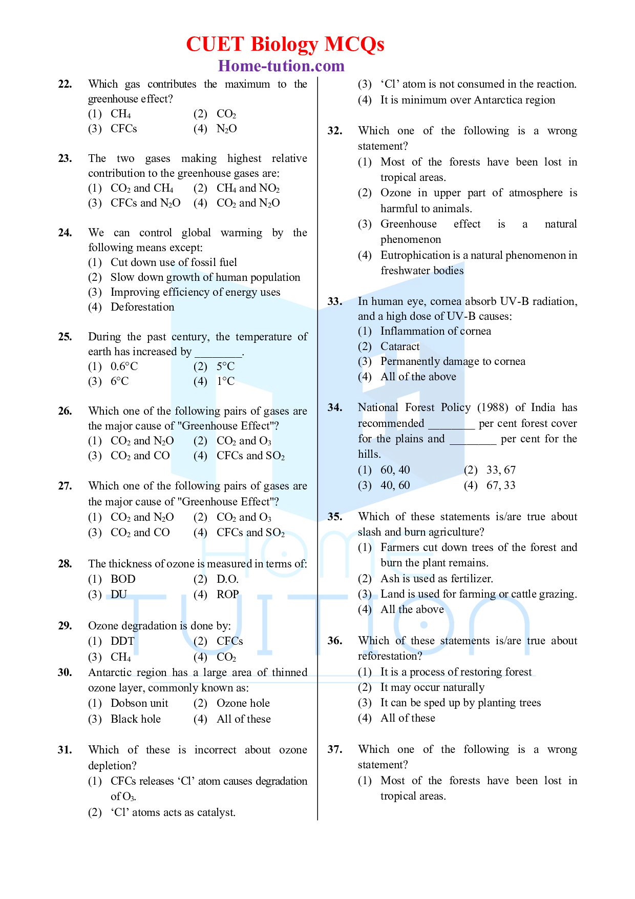 Biology MCQ Questions for CUET Chapter 16 Environmental Issues