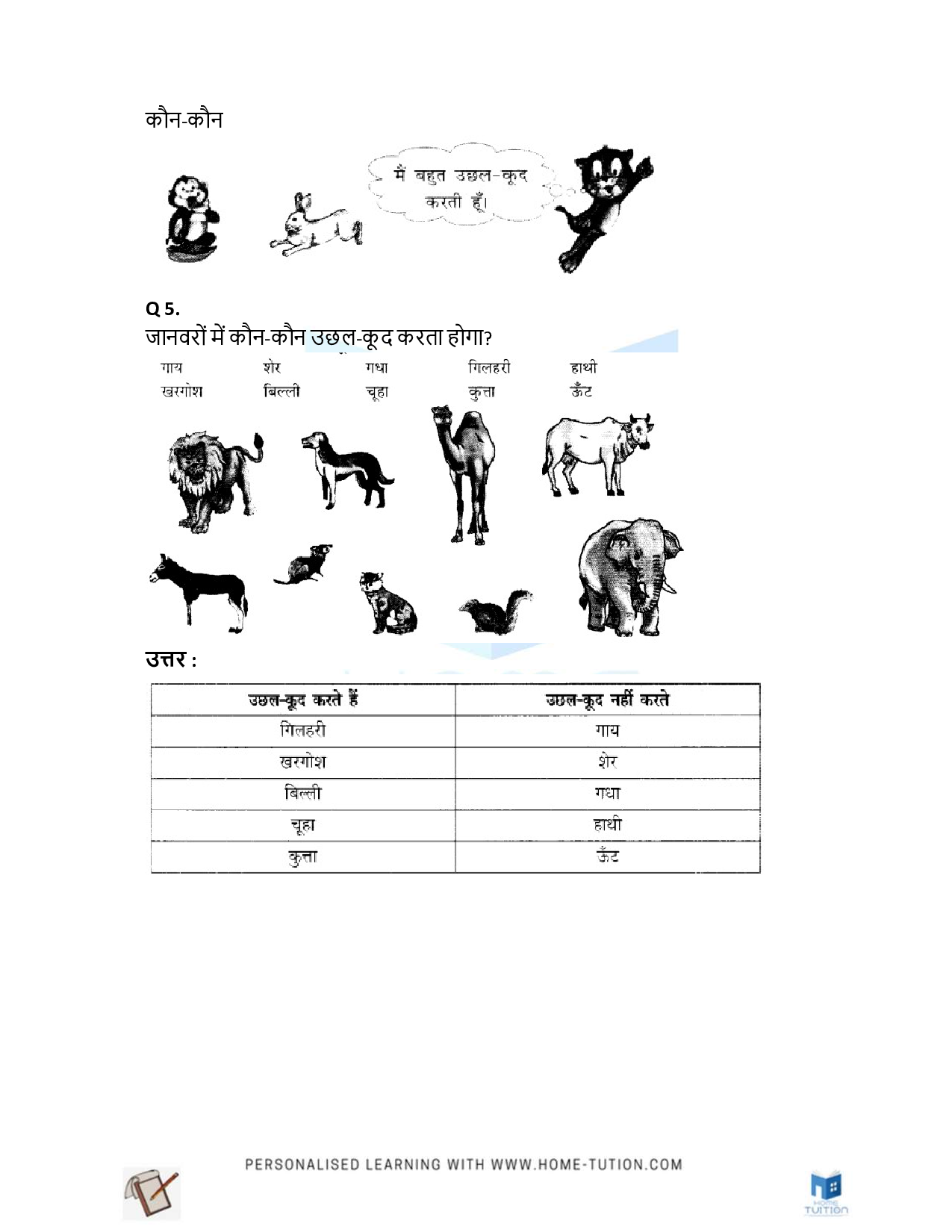 NCERT Solution for Class 1 Hindi Chapter 9 Bandar Aur Gilahri(बंदर-और-गिलहरी)