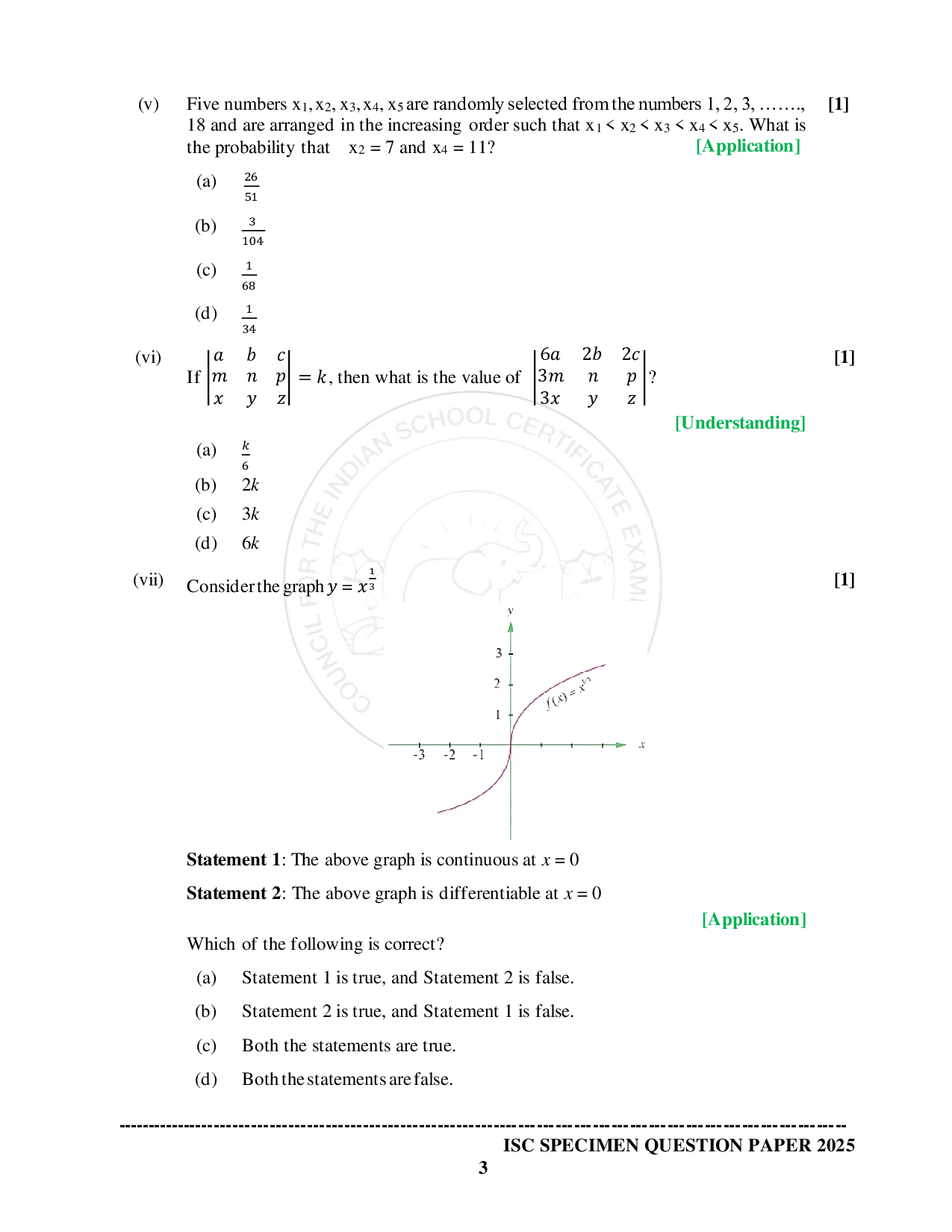 ISE Sample paper for Math’s