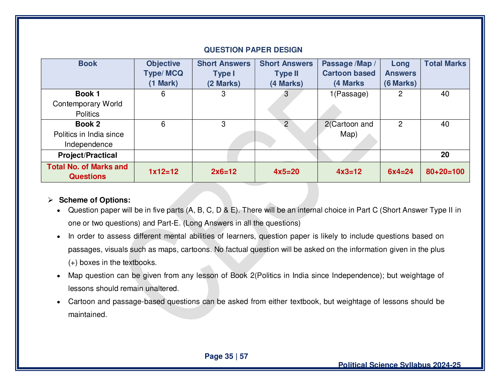 CBSE Class 12 Political Science Syllabus 