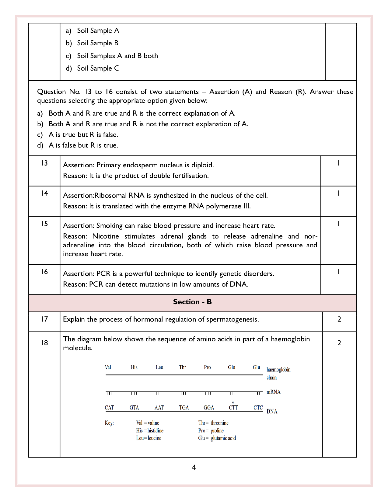 Class 12 Sample Papers for Biology