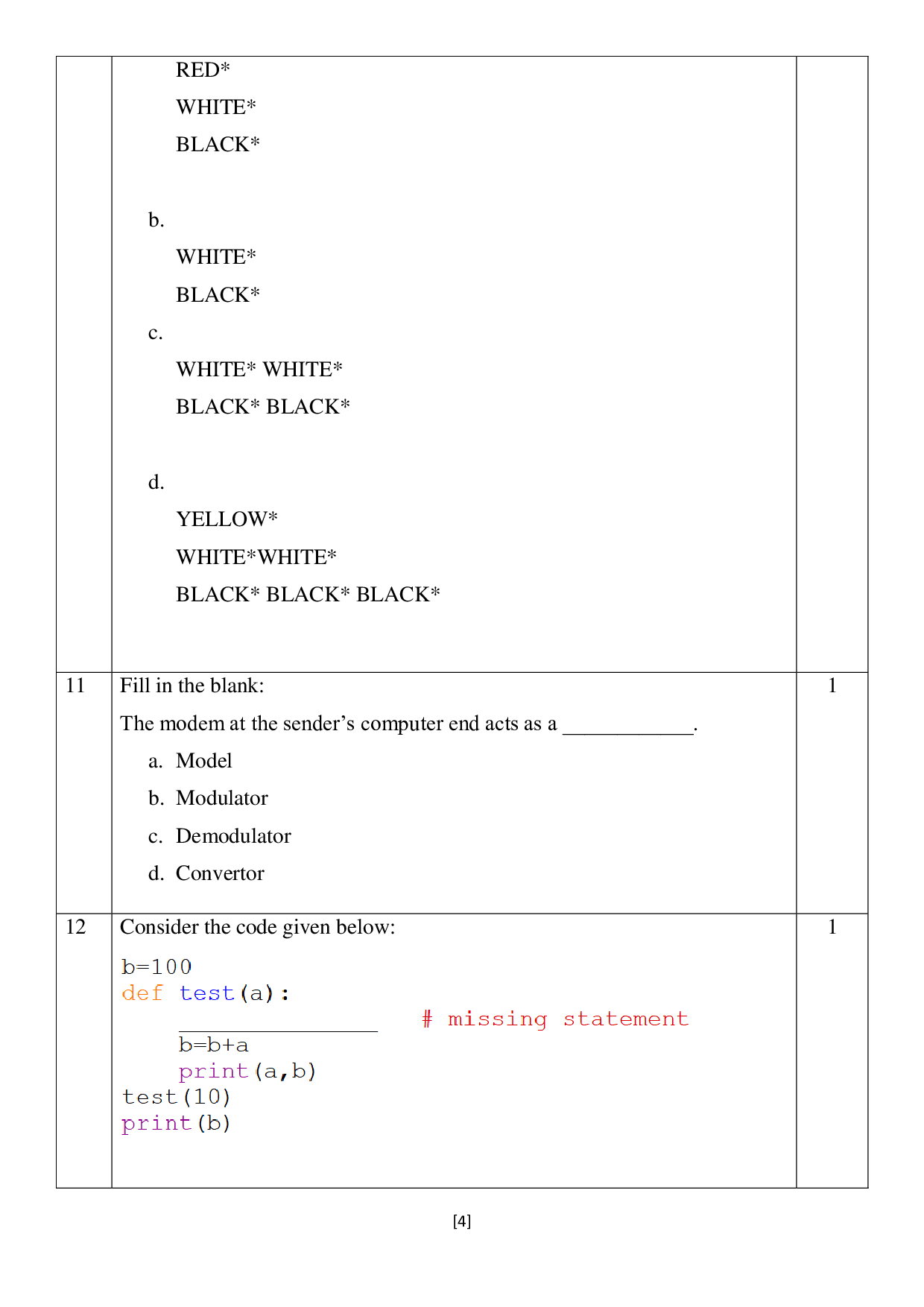 Class 12 Sample Papers for Computer Science