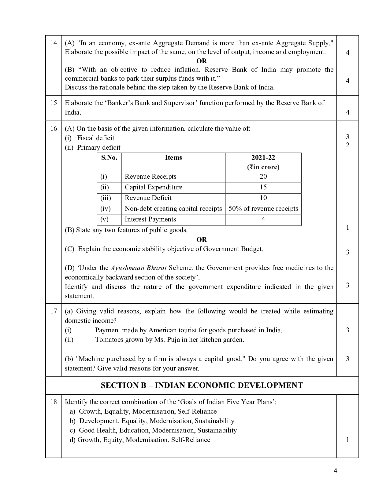 Class 12 Sample Papers for Economics