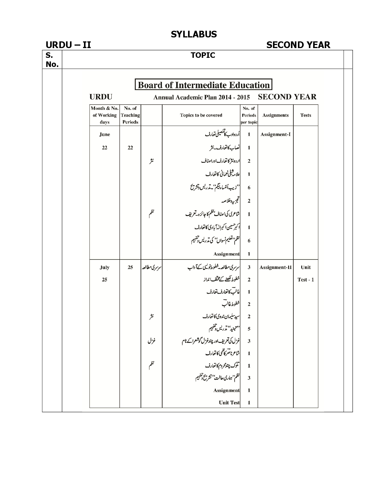 syllabus for 2nd year langauge of AP Intermediate 