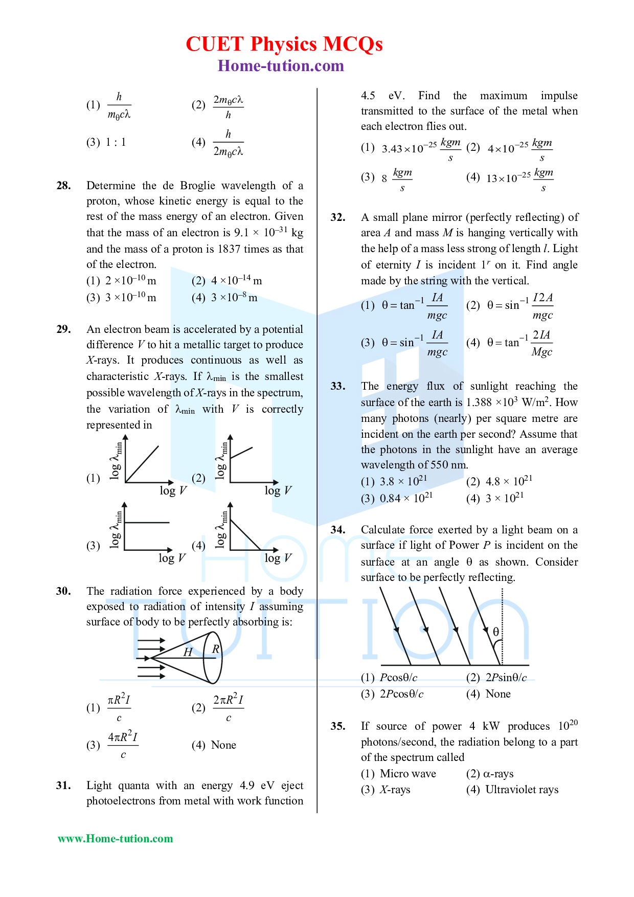 CUET MCQ Questions For Physics Chapter-11 Matter waves and Photoelectric effect