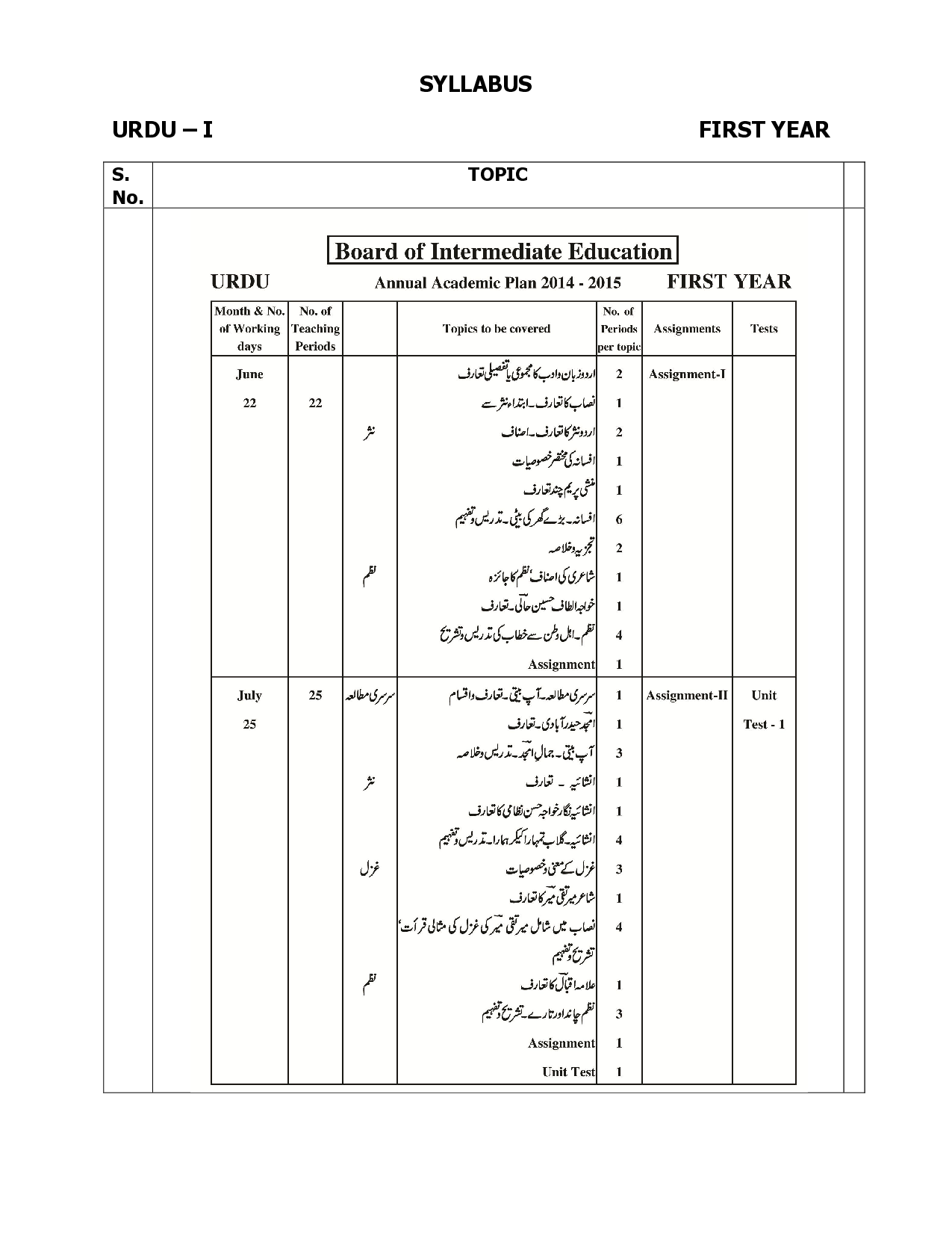 Syllabus for 1st year language of AP Intermediate