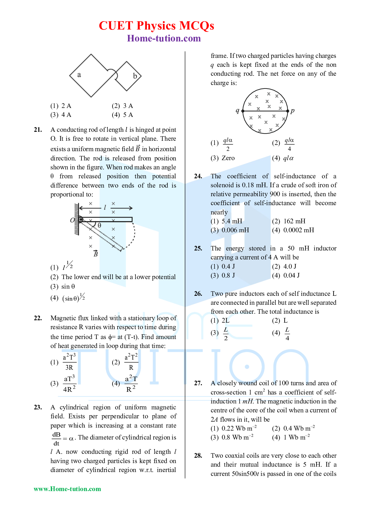 CUET MCQ Questions For Physics Chapter-06 Electromagnetic Induction