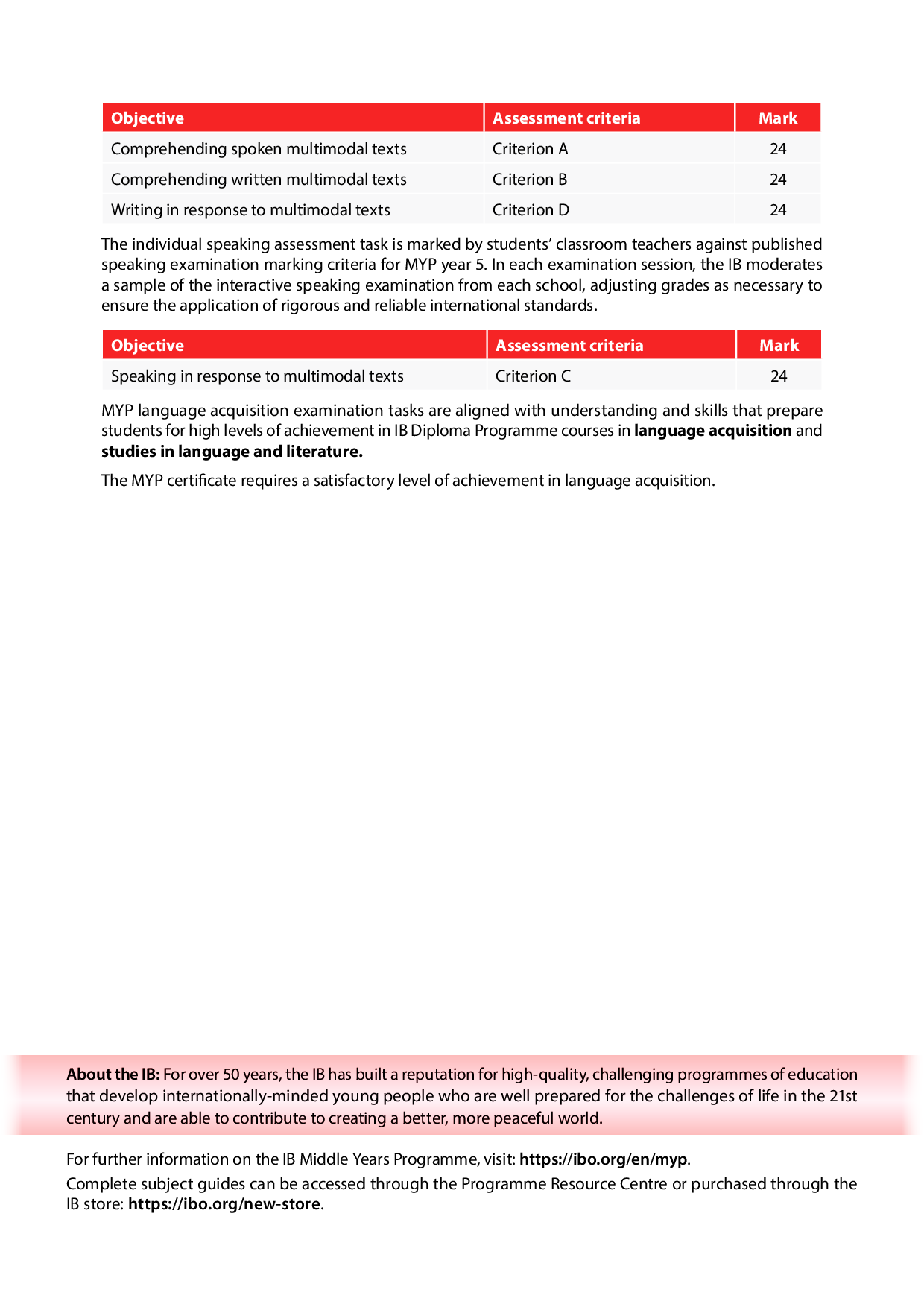 Middle Years Programme (MYP) curriculum