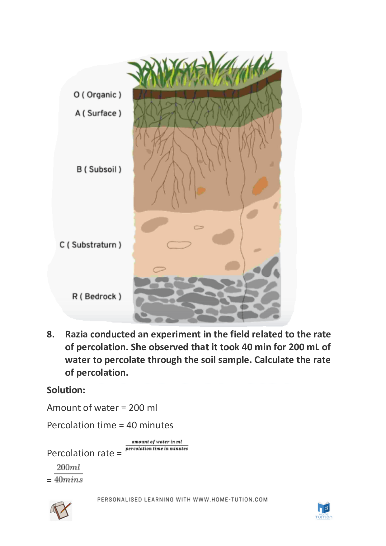 Class 7 Science Chapter 9 – Soil