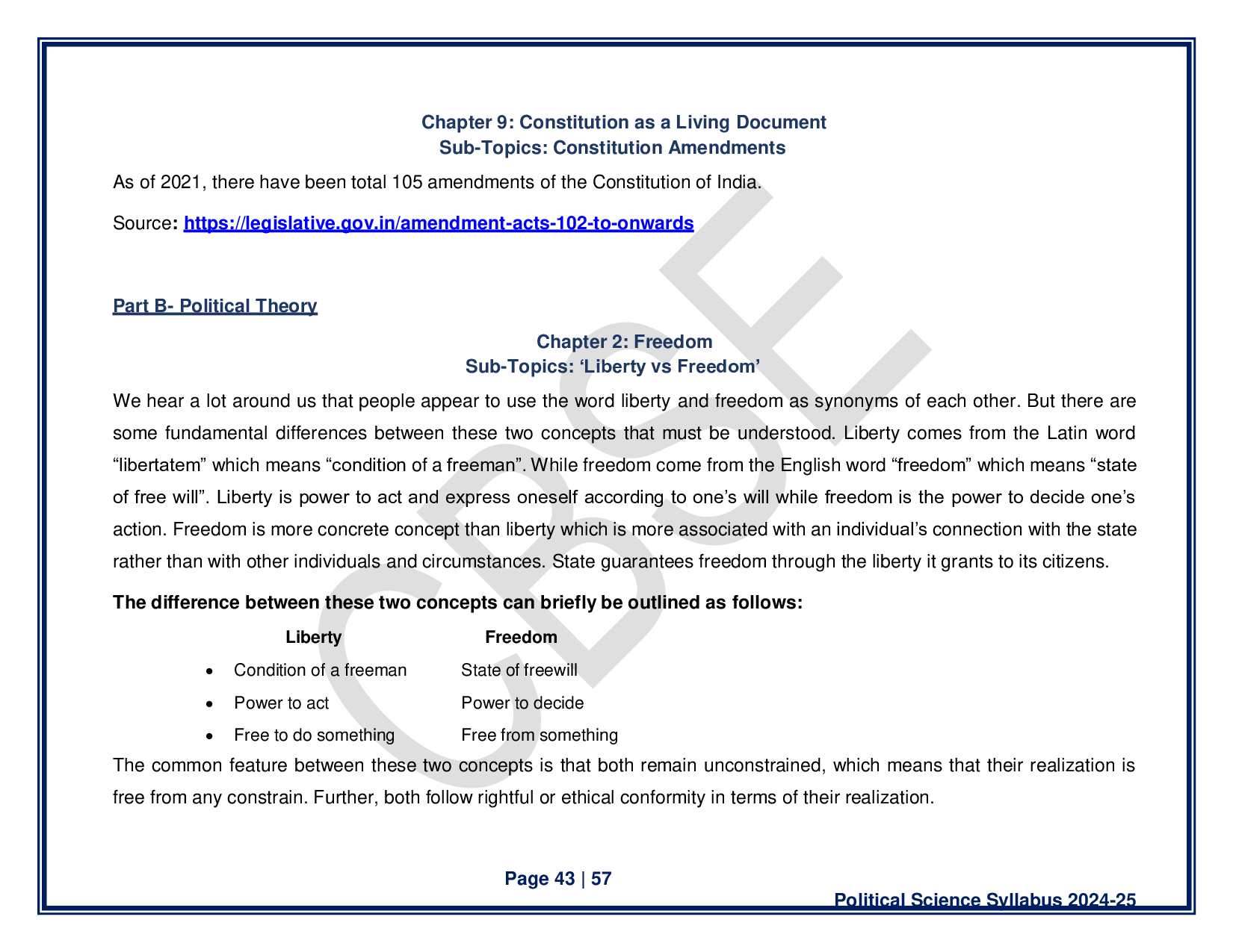 CBSE Class 12 Political Science Syllabus 