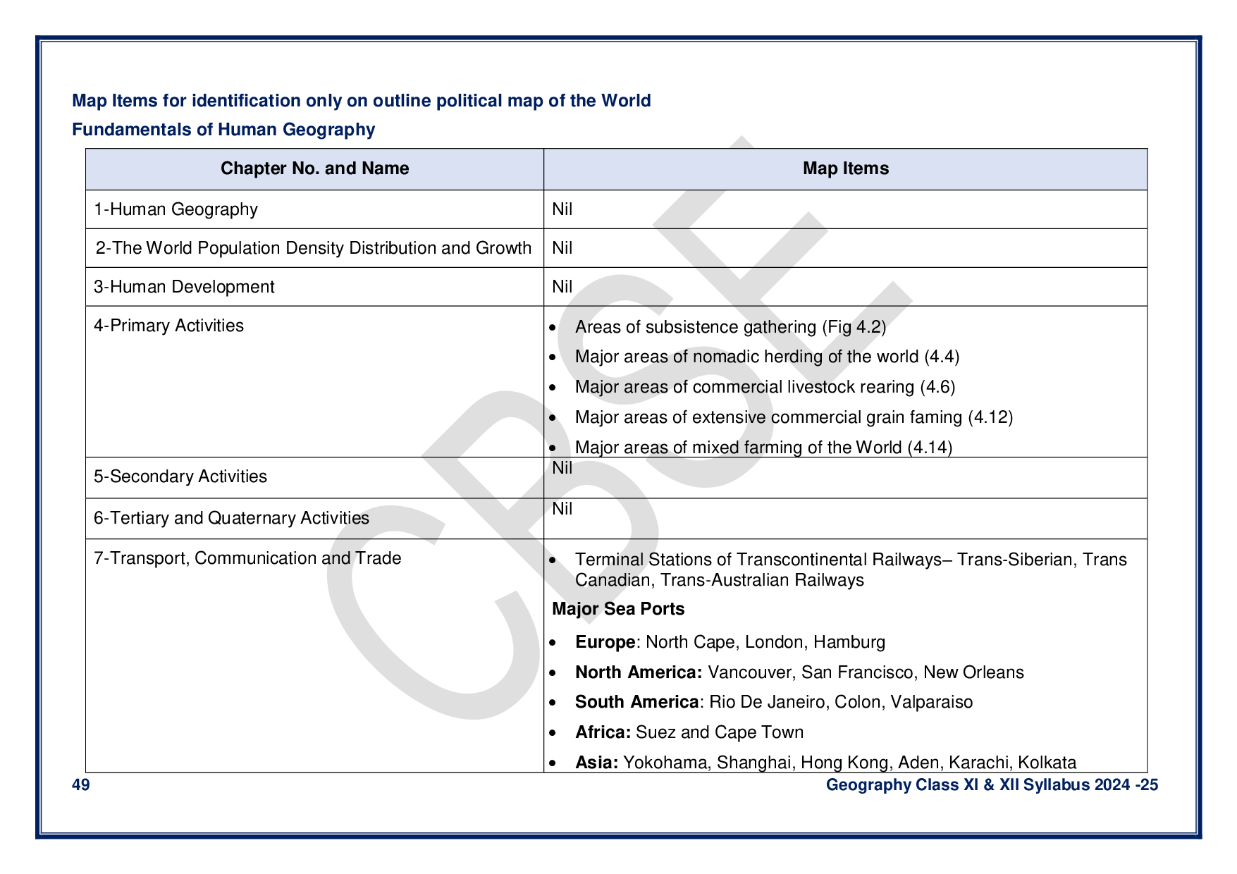 CBSE Class 12 Geography Syllabus 