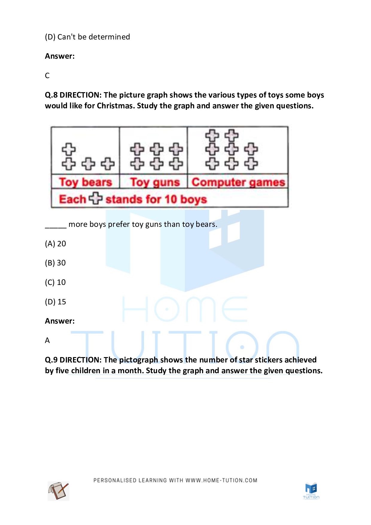CBSE Class 2 Maths Picture Graphs Worksheets