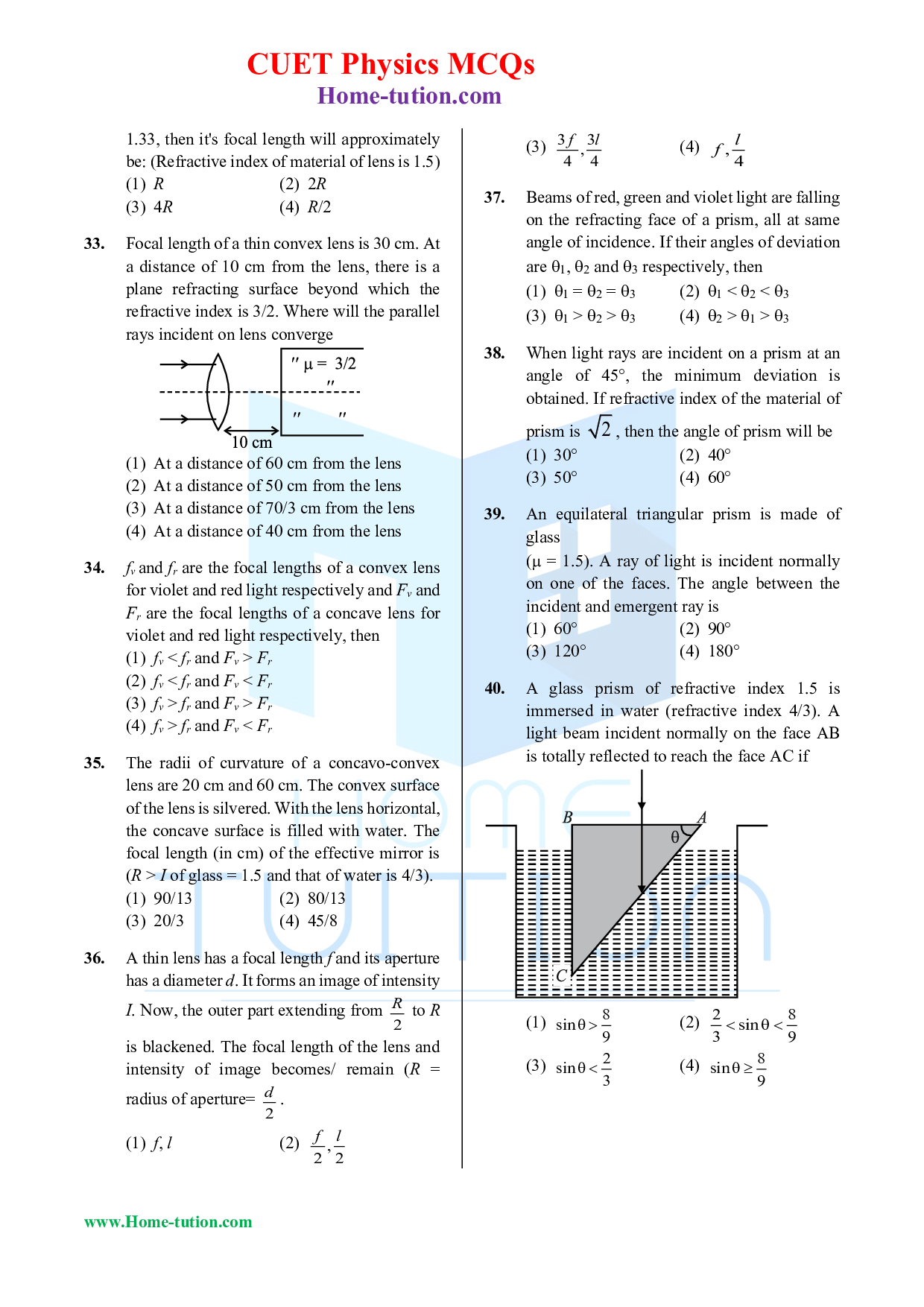 CUET MCQ Questions For Physics Chapter-09 Ray Optics