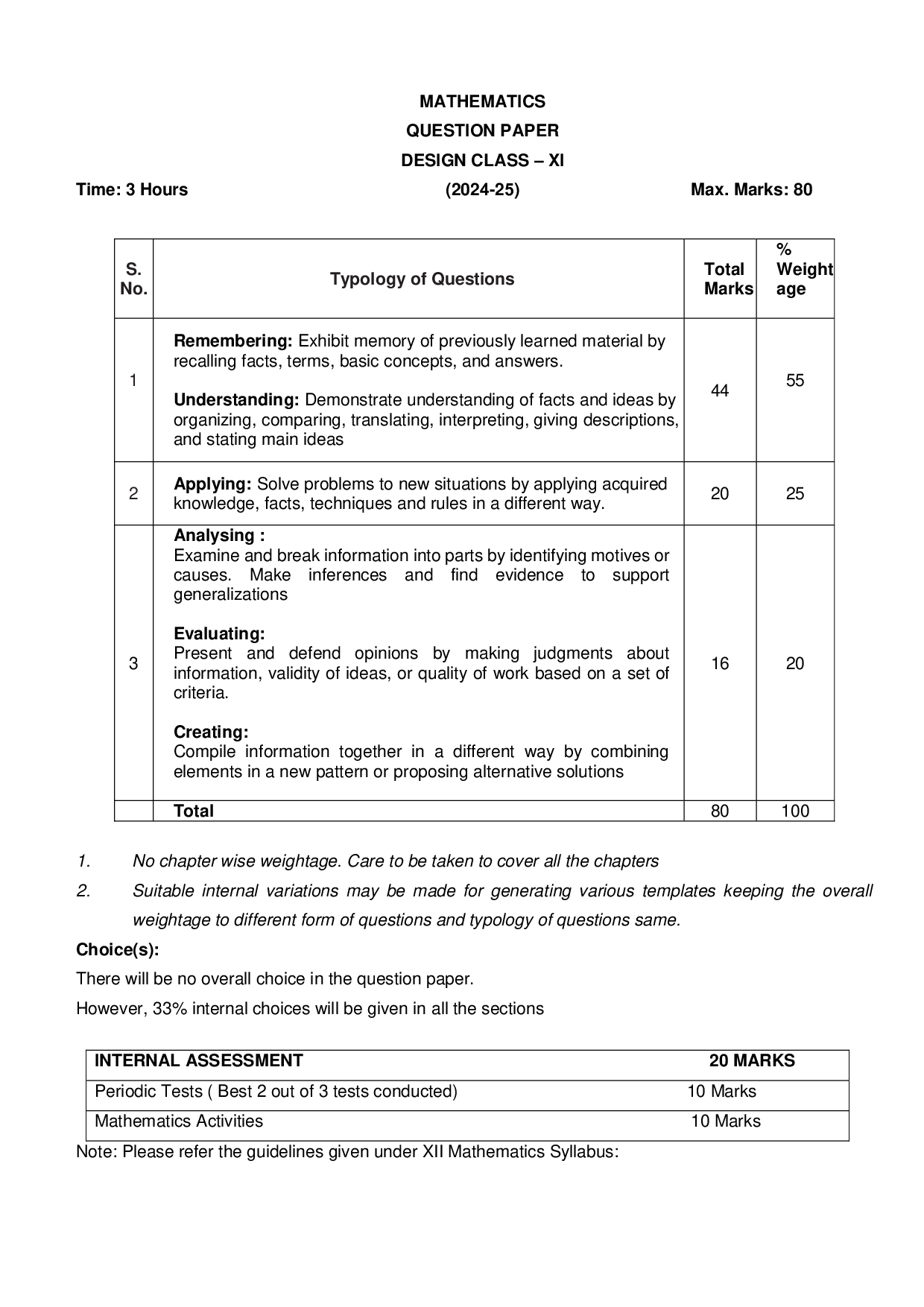 CBSE Class 12 Maths Syllabus 