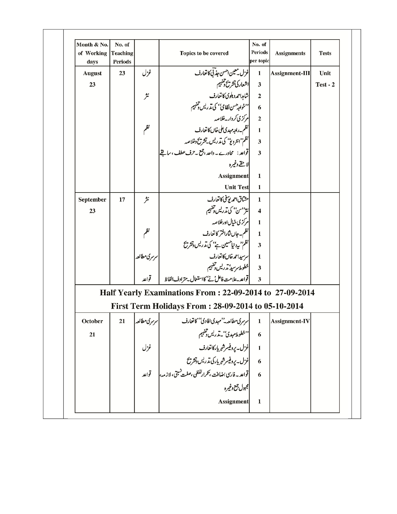 syllabus for 2nd year langauge of AP Intermediate 