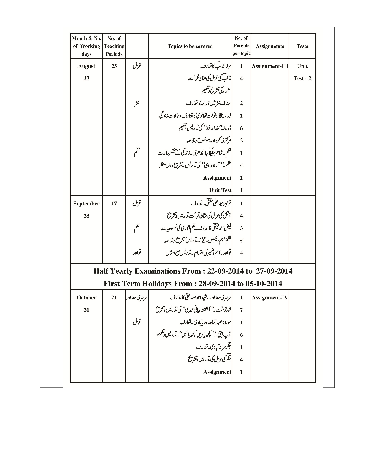 Syllabus for 1st year language of AP Intermediate