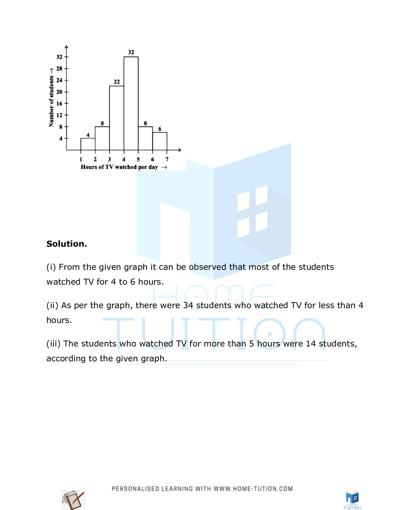 Class 8 Maths Chapter 5 Data Handling