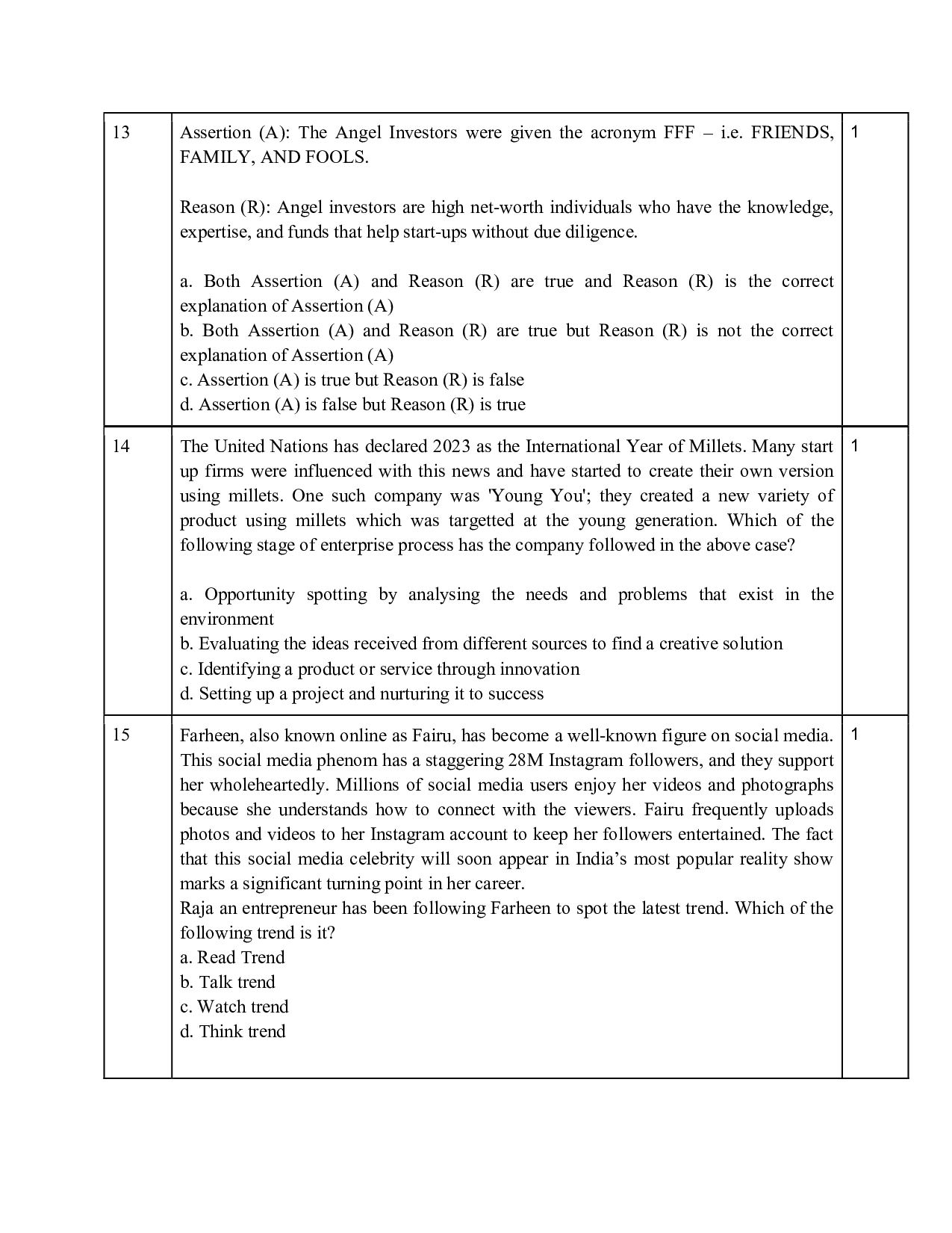  Class 12 Sample Papers for Entrepreneurship