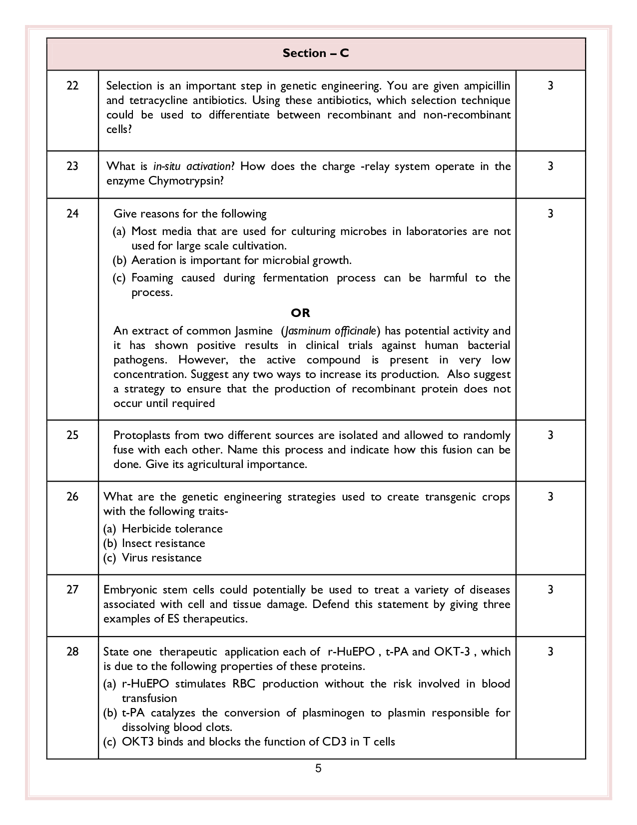 Class 12 Sample Papers for Biotechnology