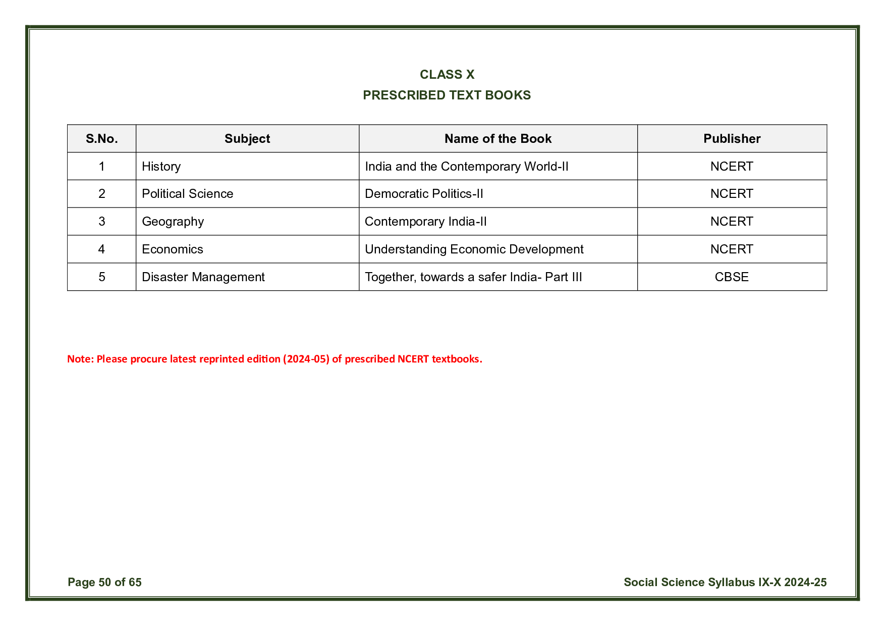 CBSE Class 10 Social Science Syllabus