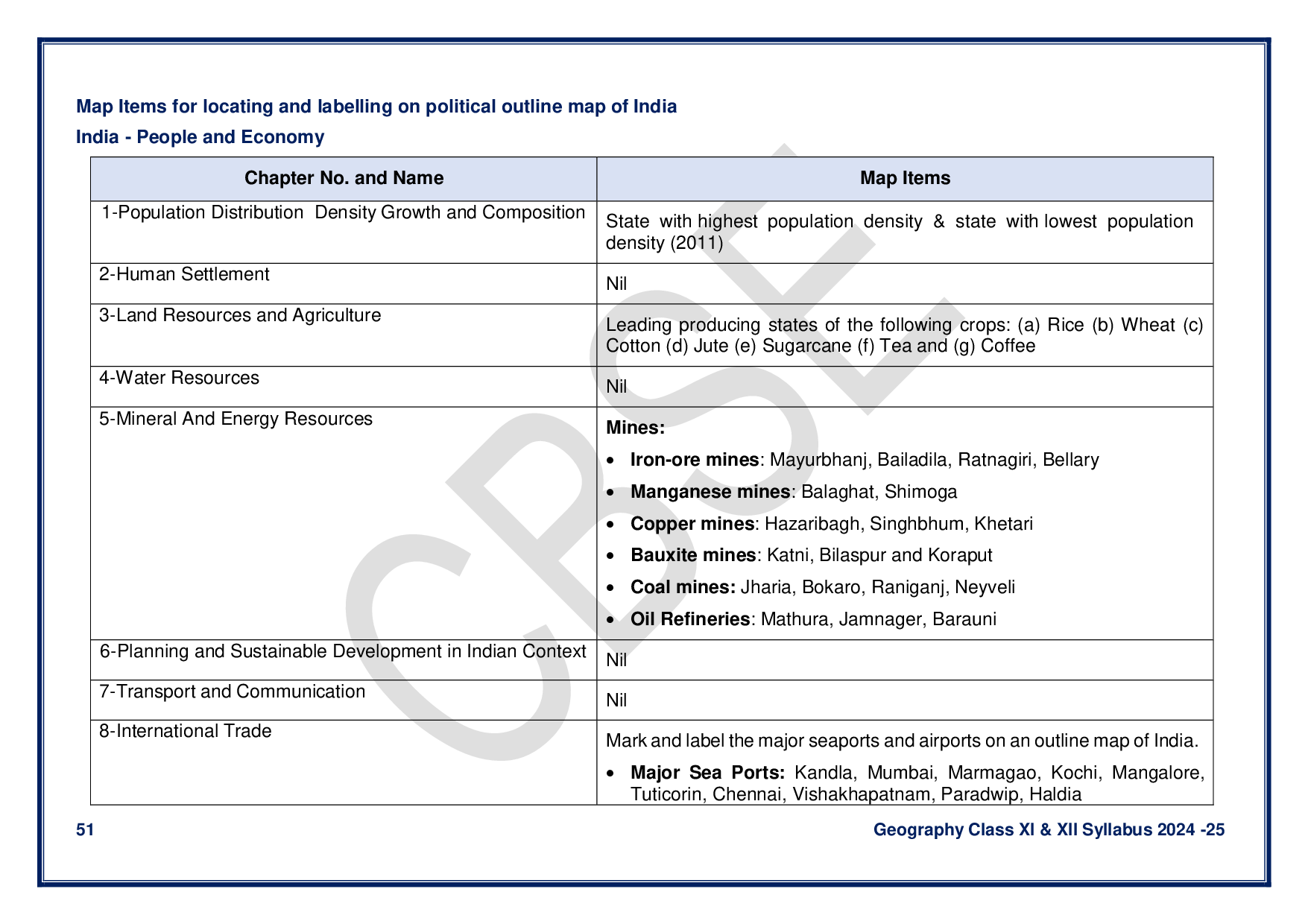 CBSE Class 12 Geography Syllabus 