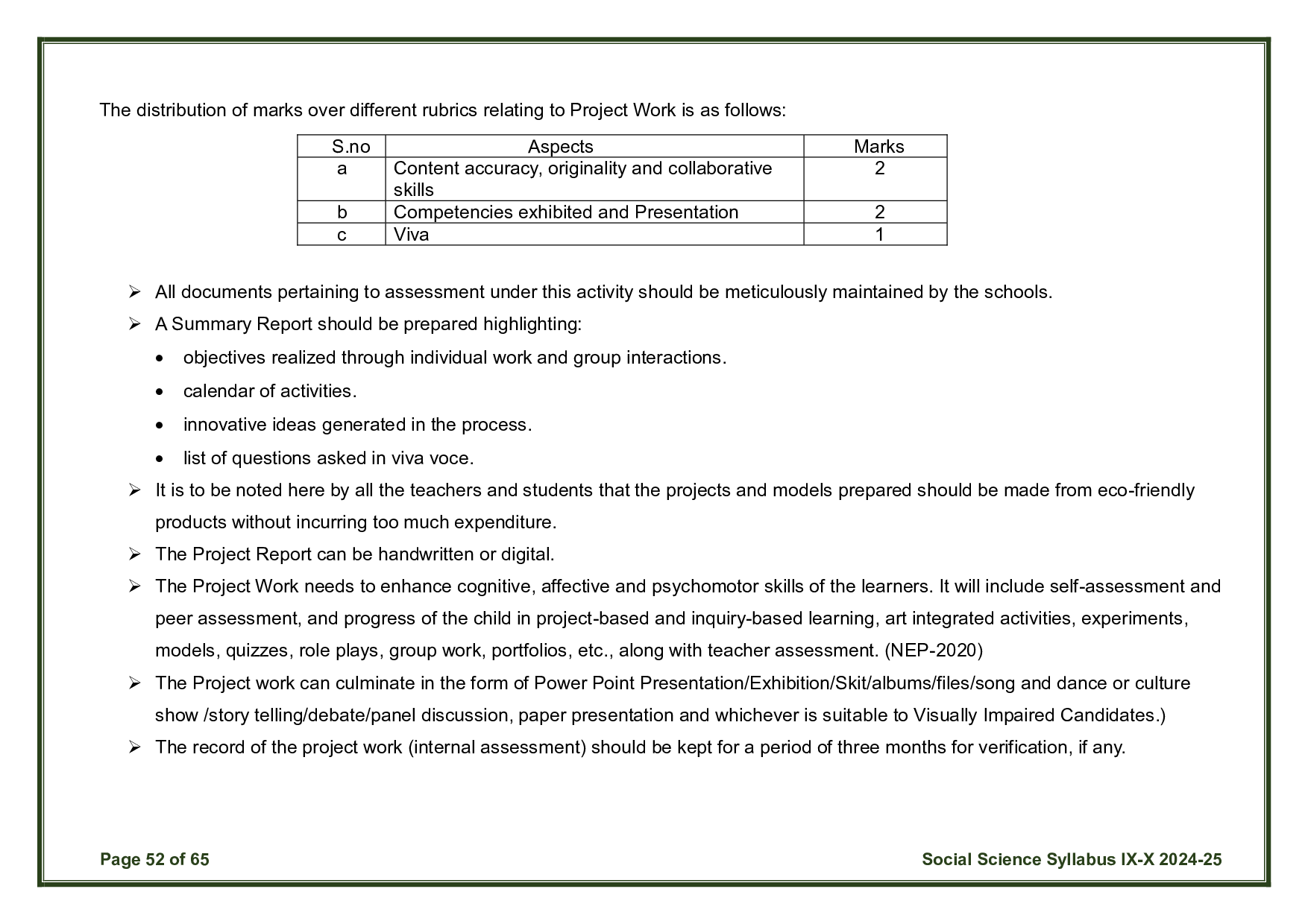 CBSE Class 10 Social Science Syllabus