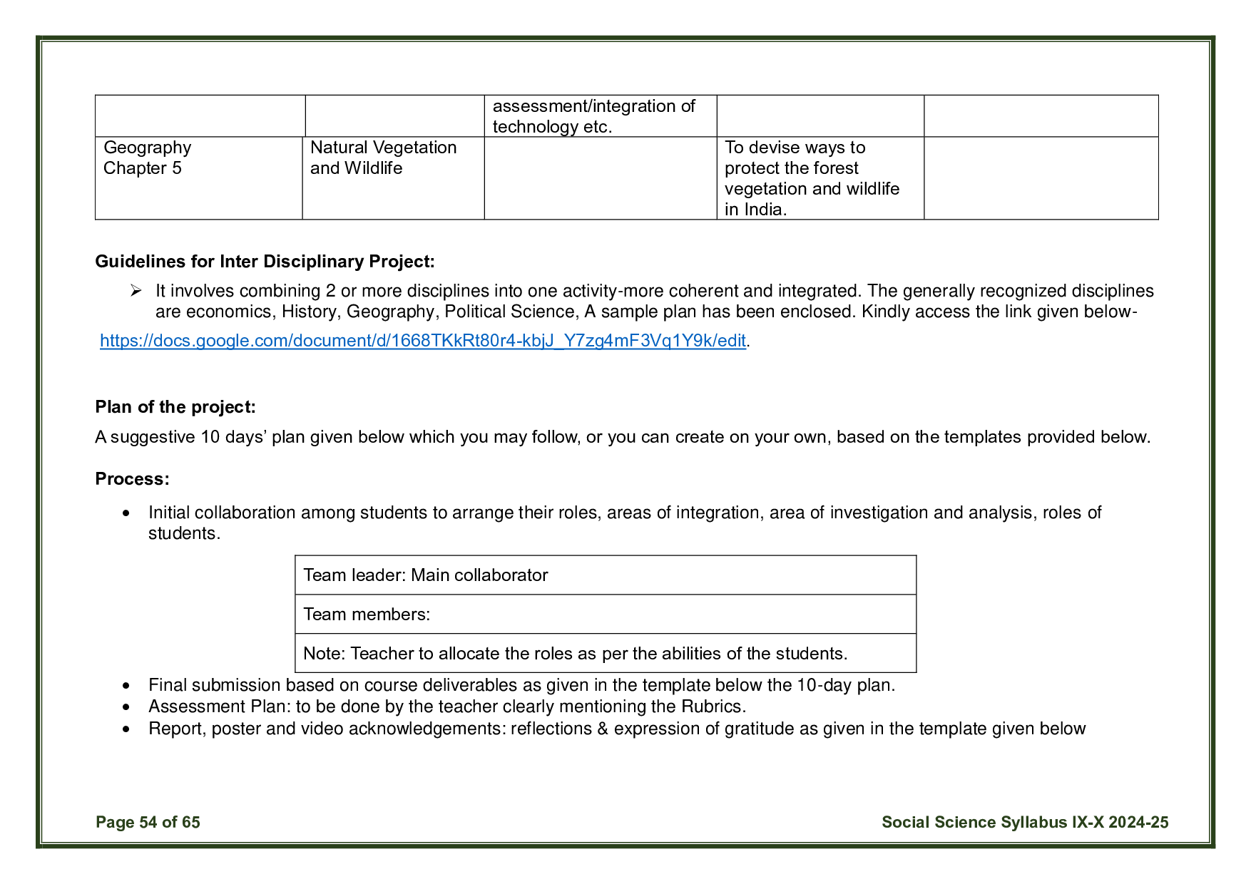 CBSE Class 10 Social Science Syllabus