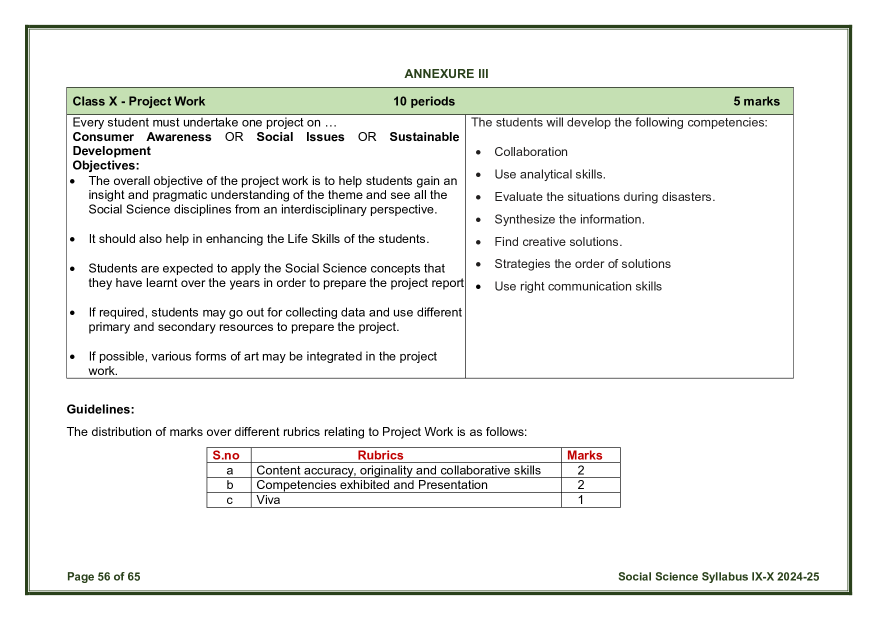 CBSE Class 10 Social Science Syllabus