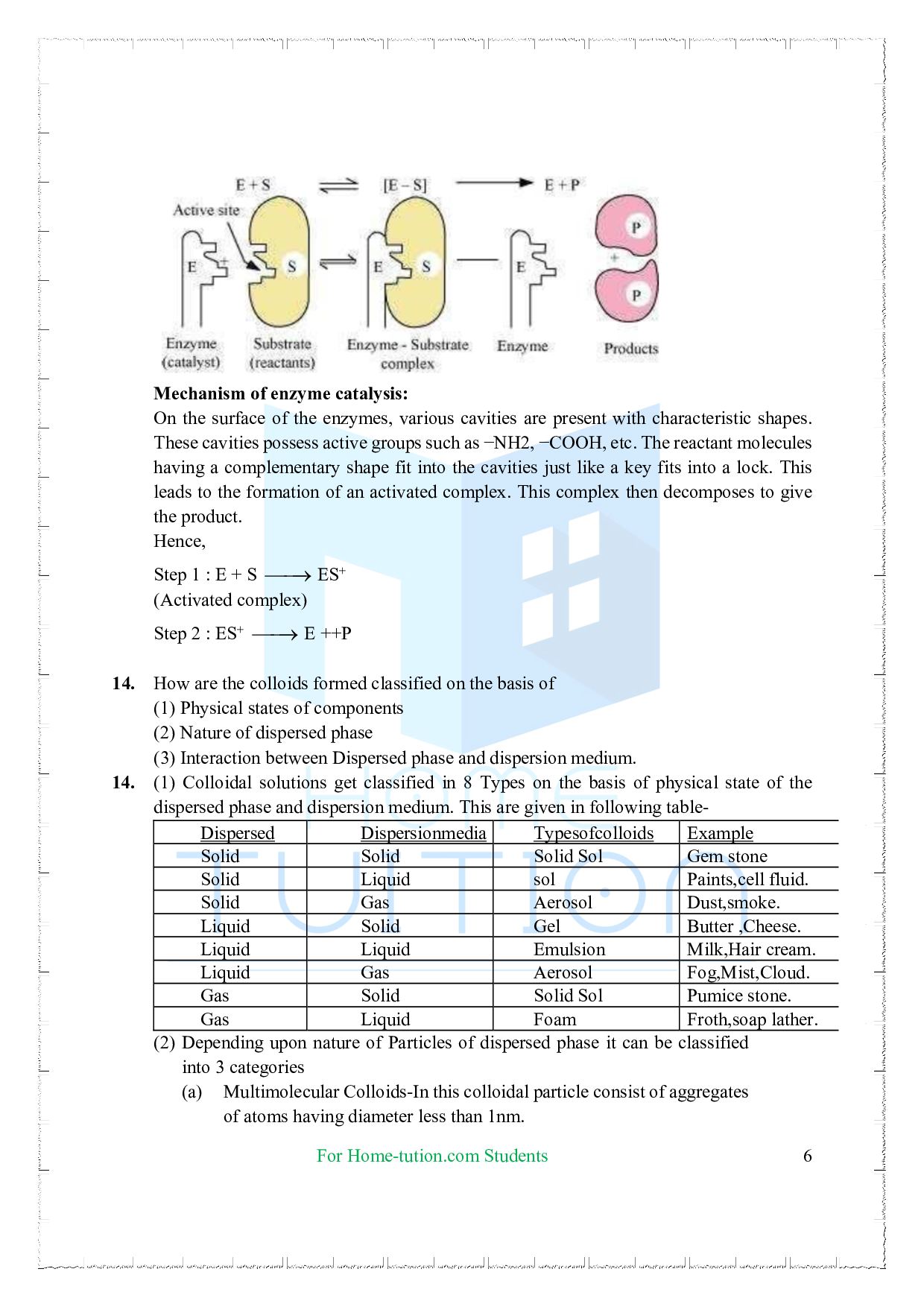 Chapter 5 Surface Chemistry