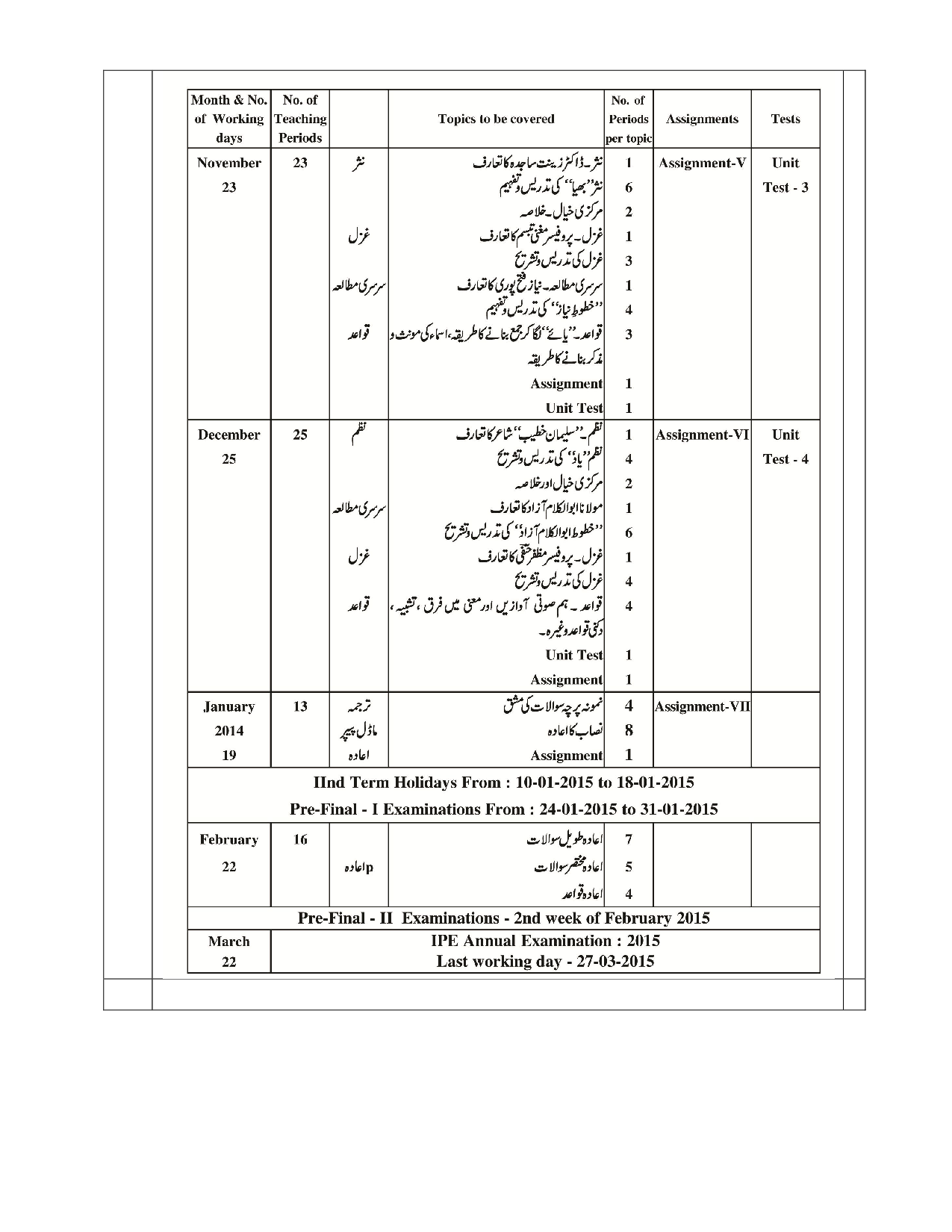 syllabus for 2nd year langauge of AP Intermediate 