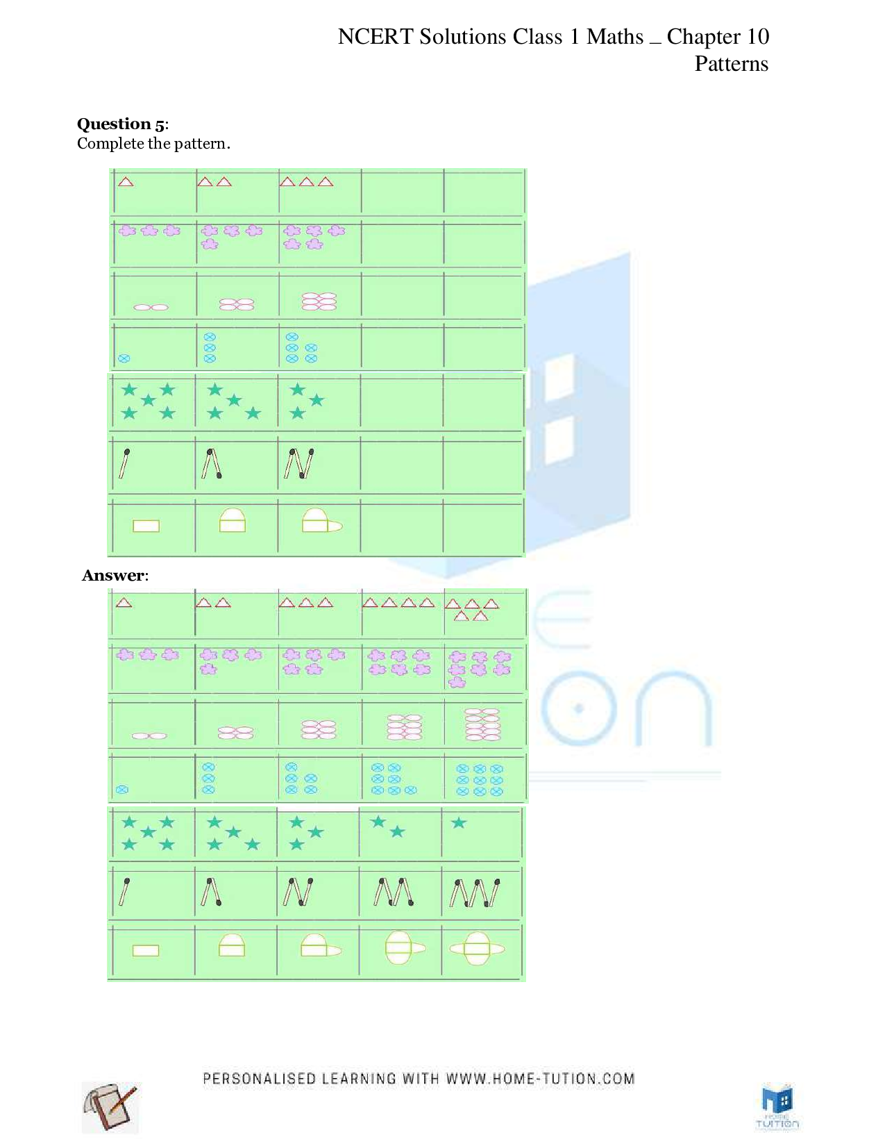 NCERT Class 1 Math’s chapter-10 Patterns 