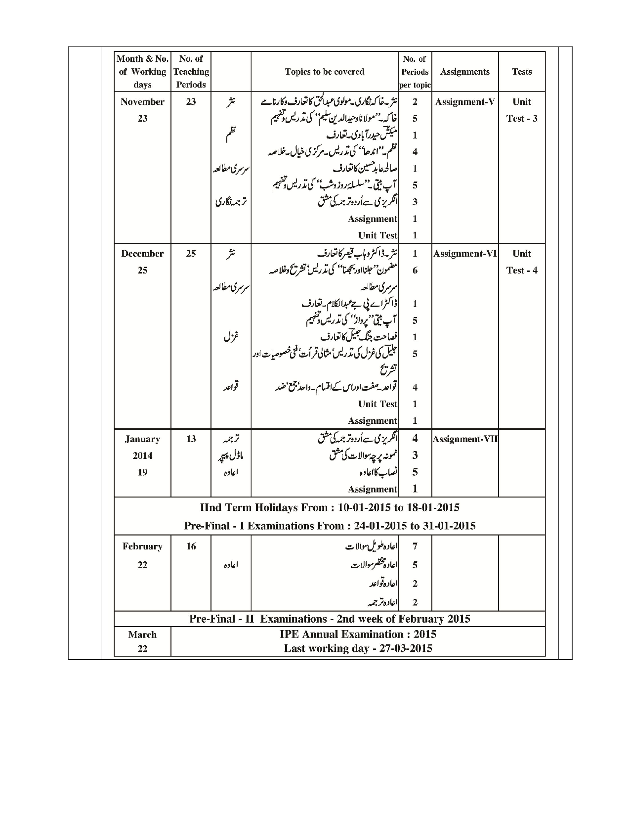 Syllabus for 1st year language of AP Intermediate