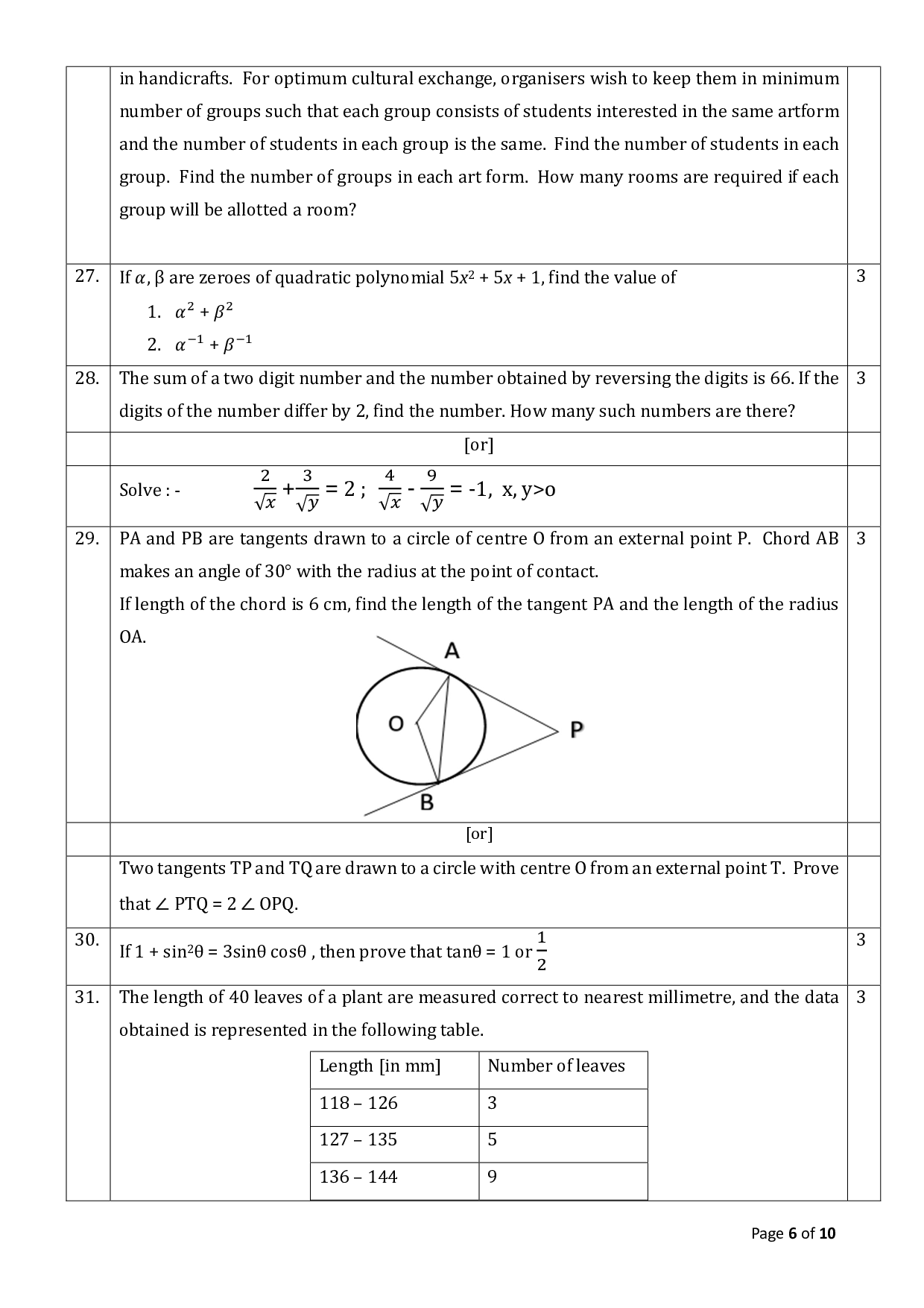 Sample Paper for class 10 Maths Standard 