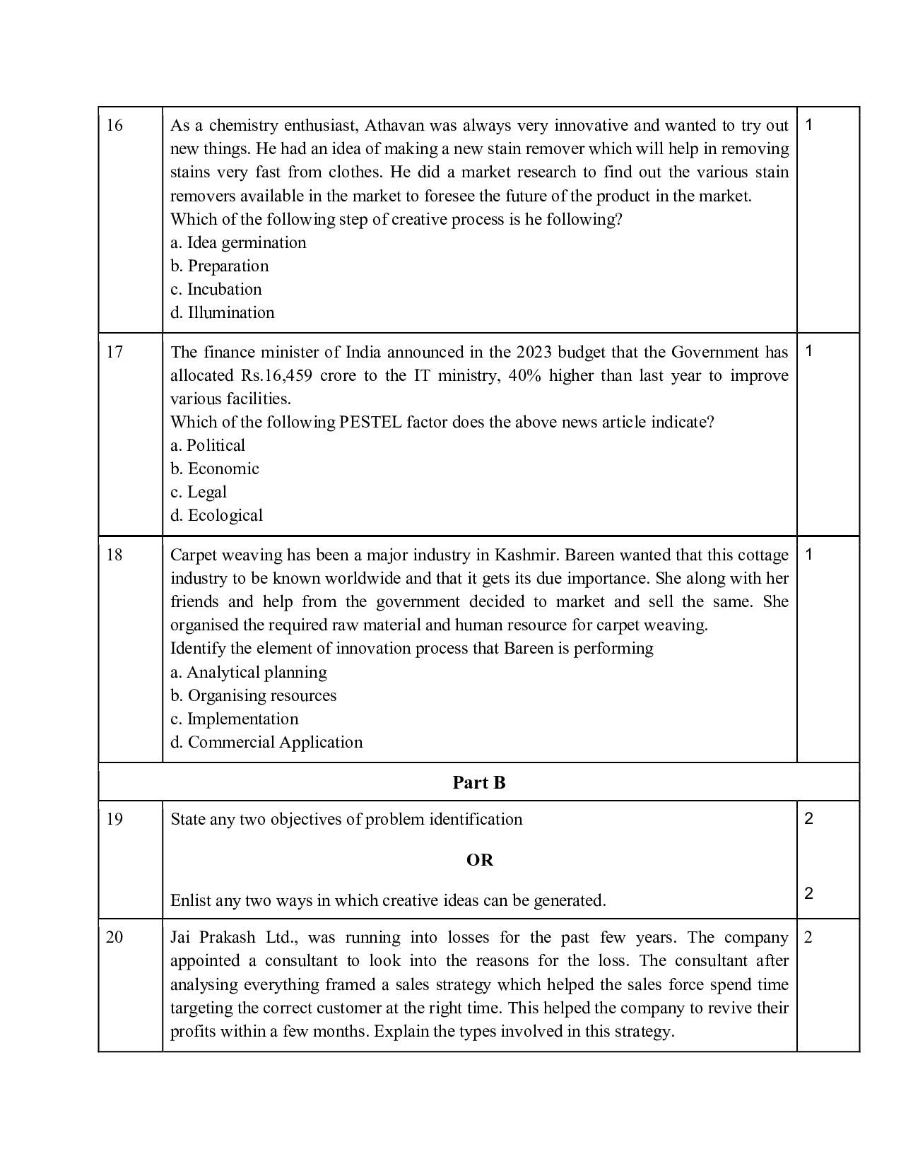  Class 12 Sample Papers for Entrepreneurship