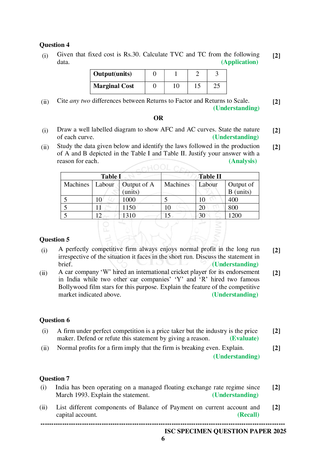 ISE Sample paper for Economics