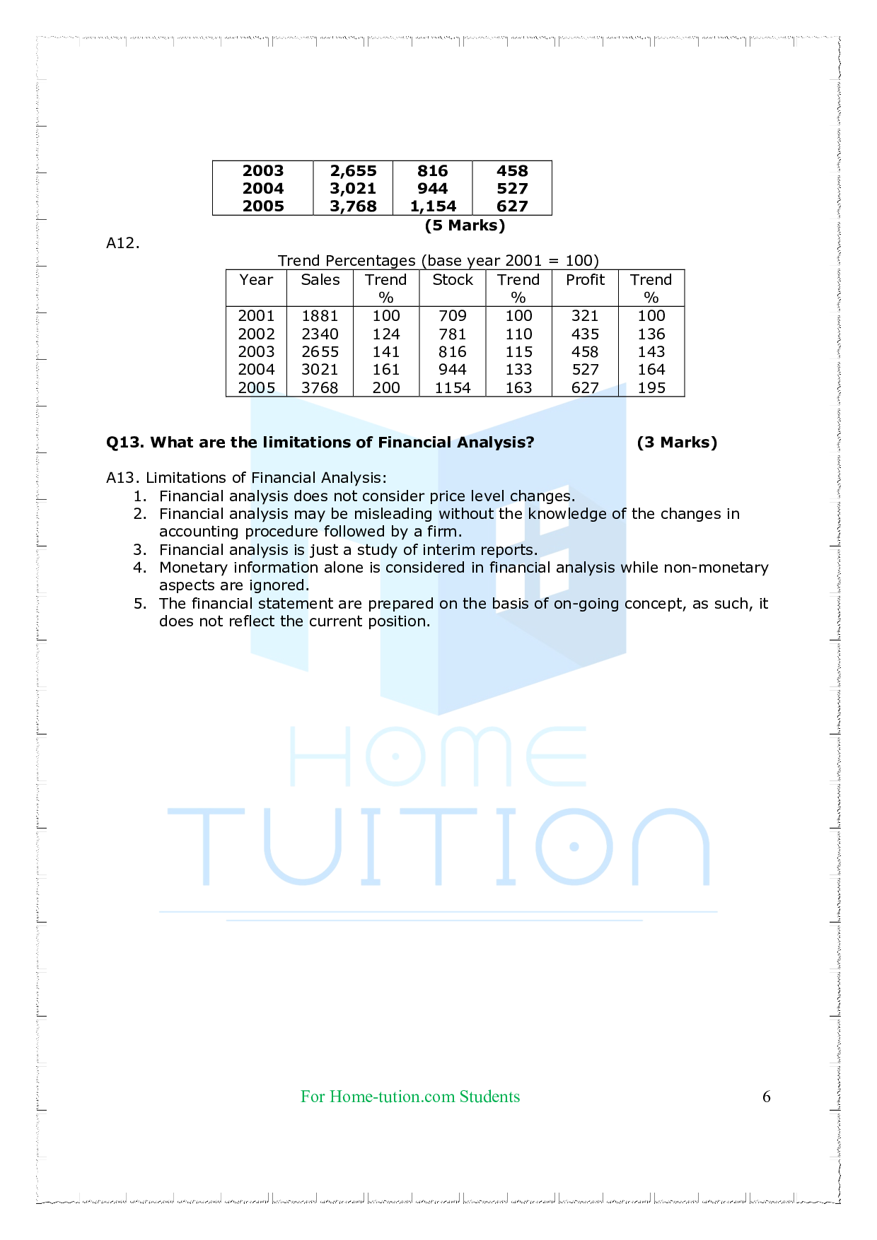 Chapter-Chapter 9 Analysis of Financial Statements Questions