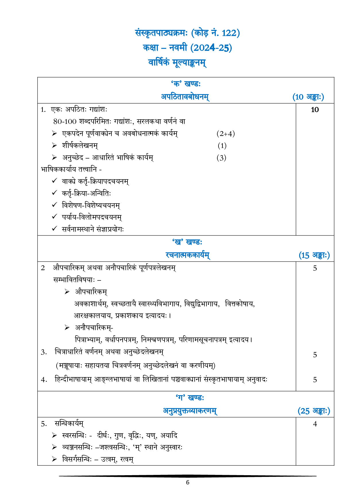 CBSE Class 10 Sanskrit Syllabus