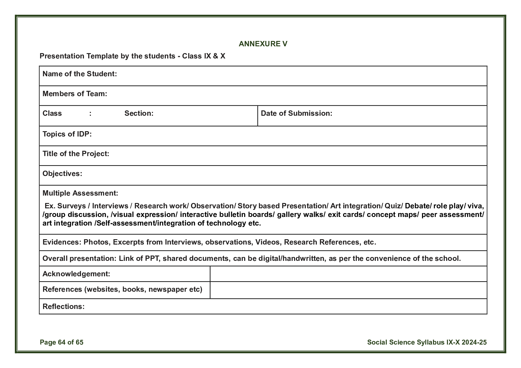 CBSE Class 10 Social Science Syllabus