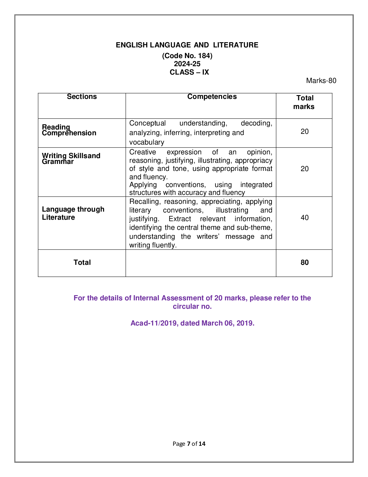 CBSE Class 12 English Syllabus 