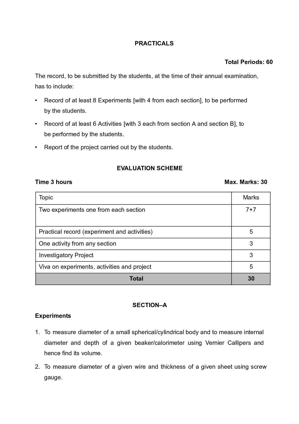 CBSE Class 12 Physics Syllabus 