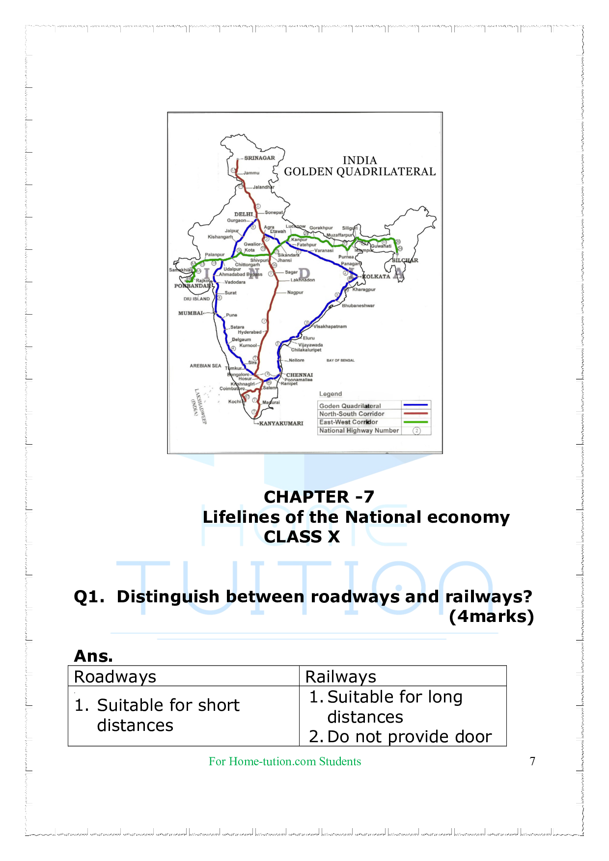Chapter-7 Lifelines of the National Economy Questions 