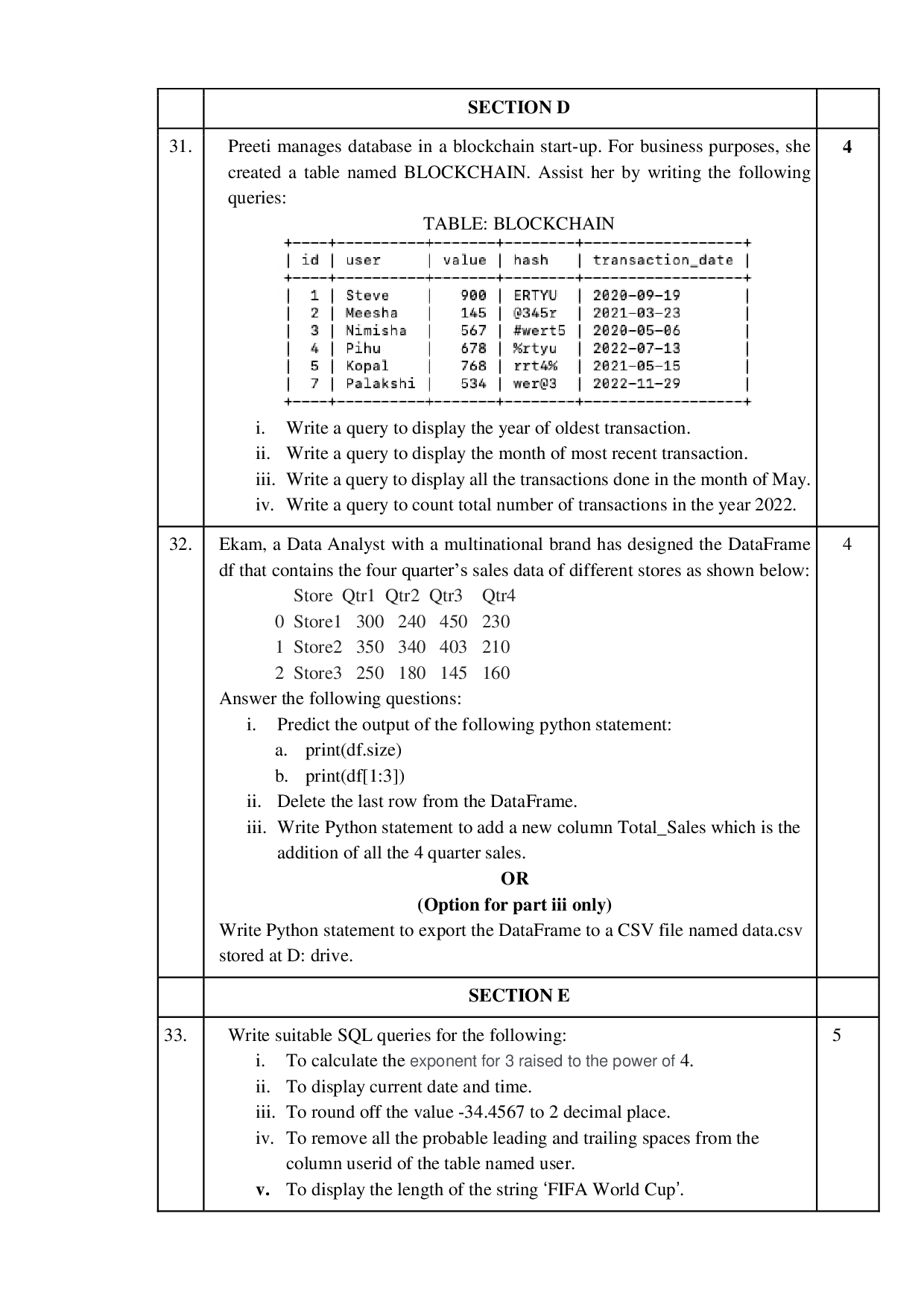 Class 12 Sample Papers for Informatics Practices(IP)