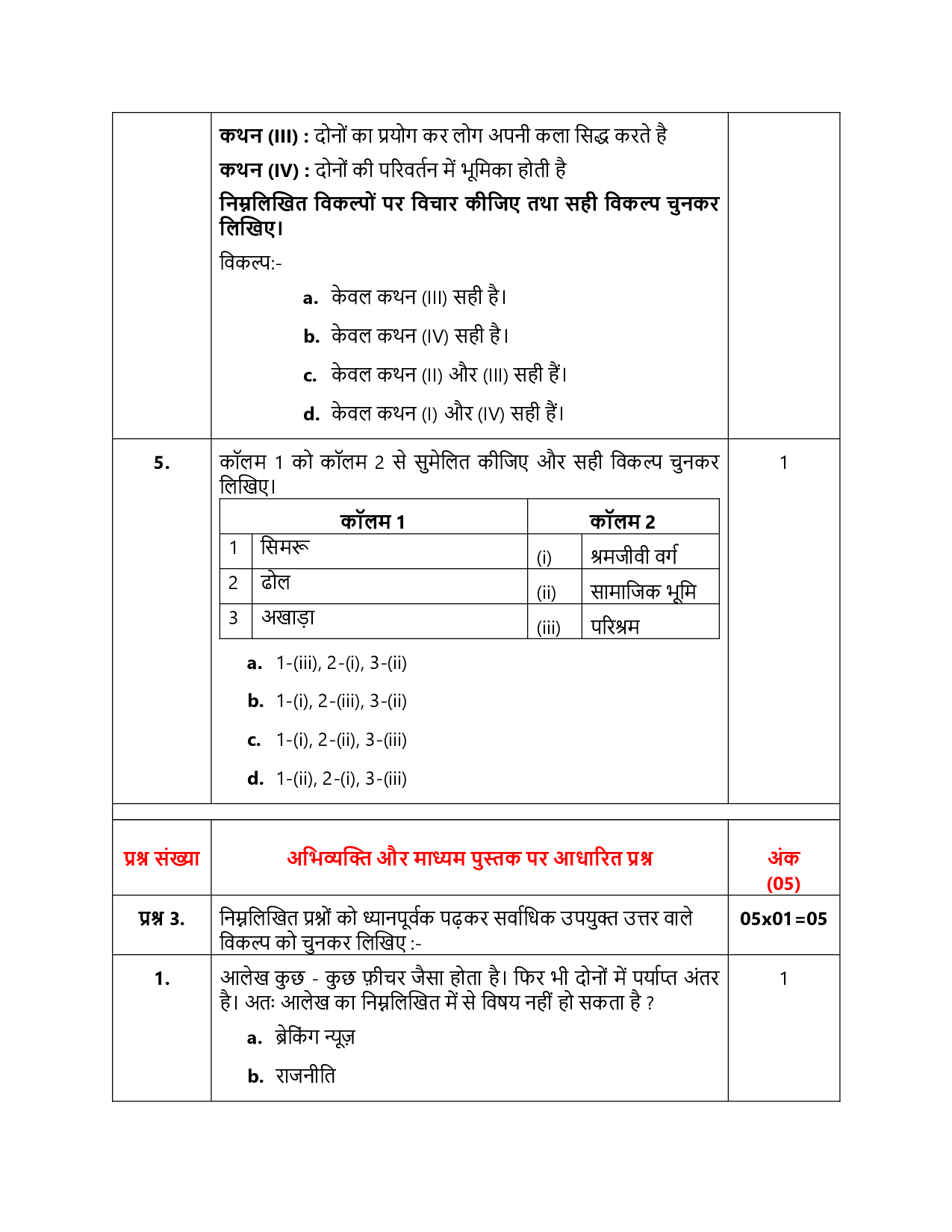 Class 12 Sample Papers for Hindi Core