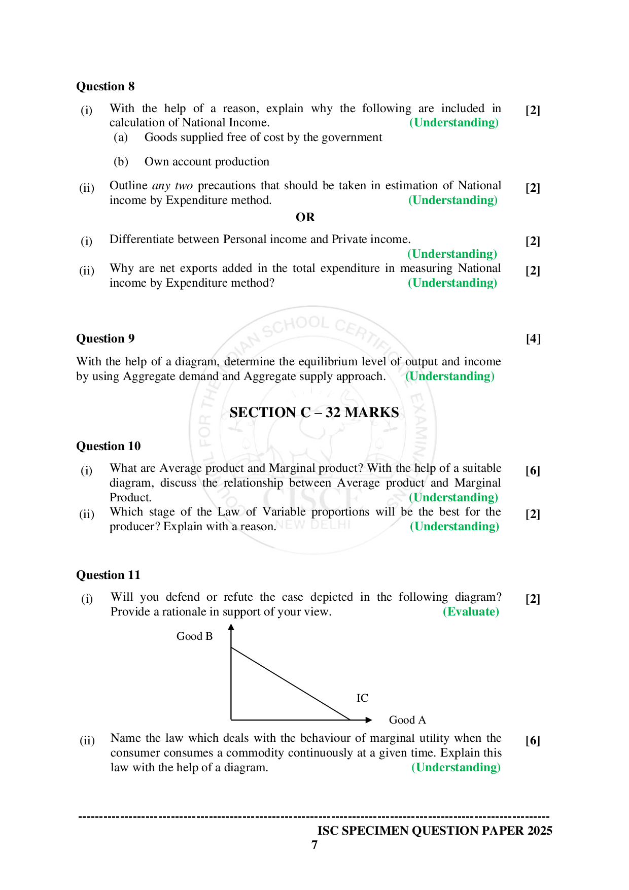 ISE Sample paper for Economics